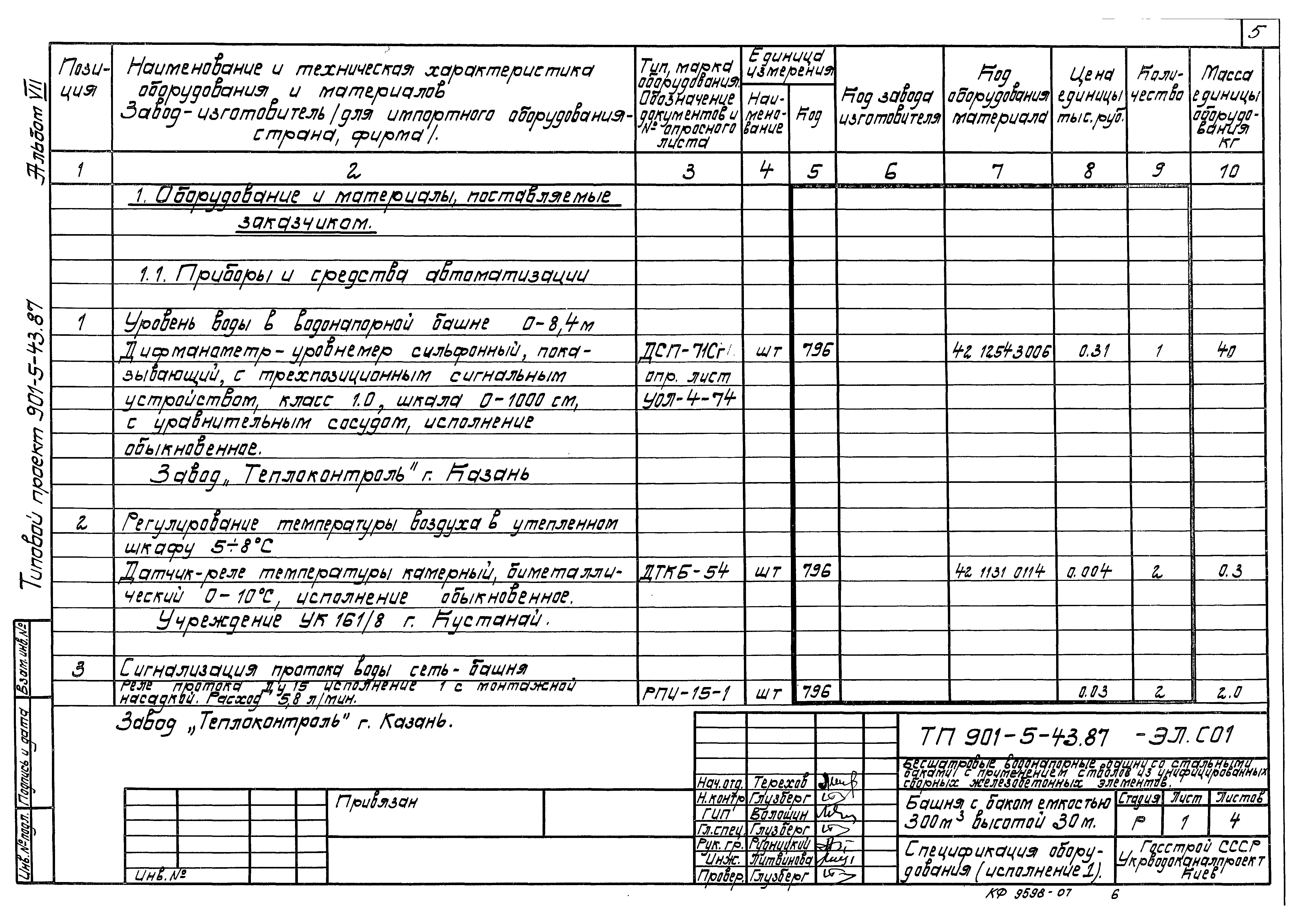 Типовой проект 901-5-43.87