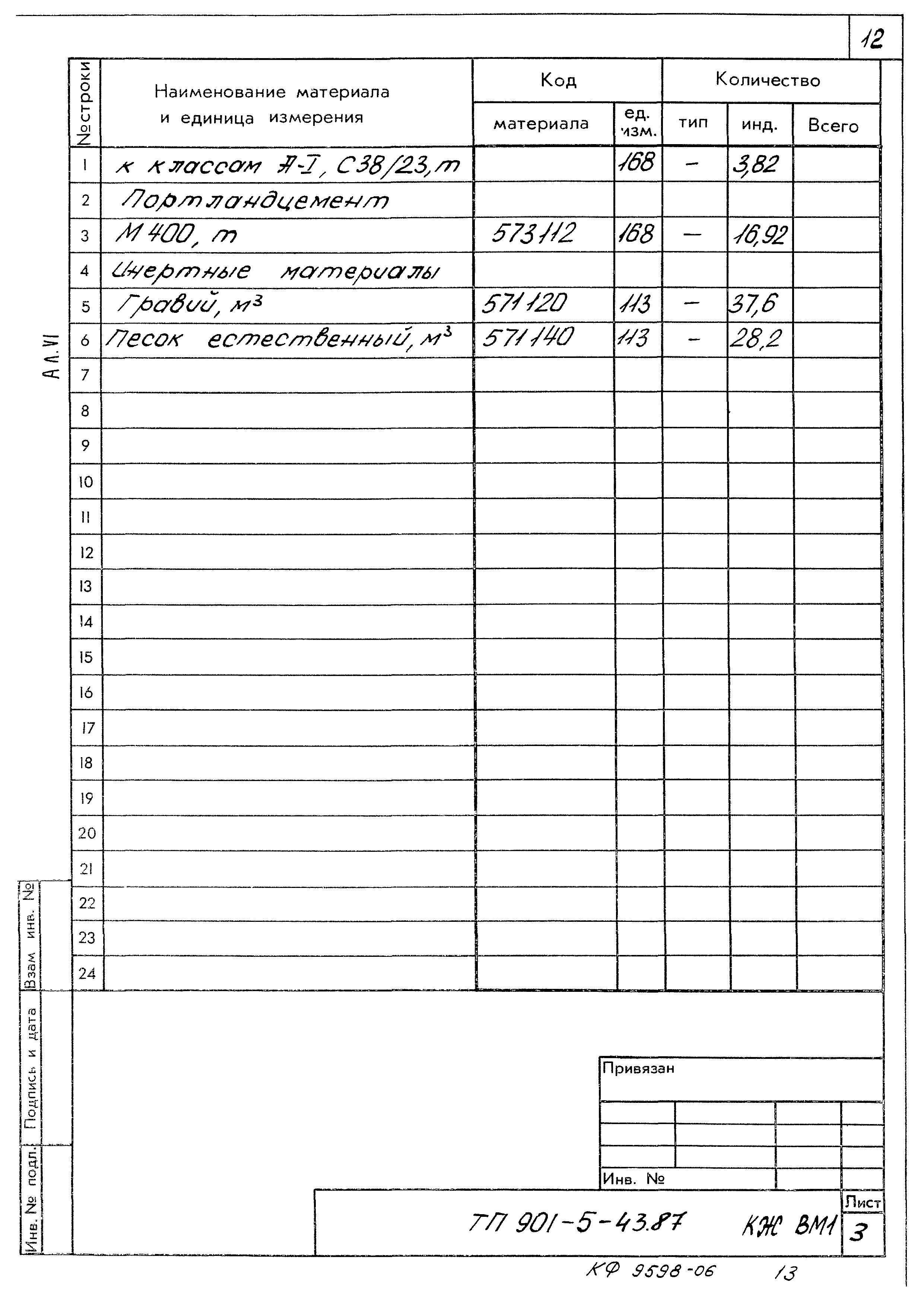 Типовой проект 901-5-43.87