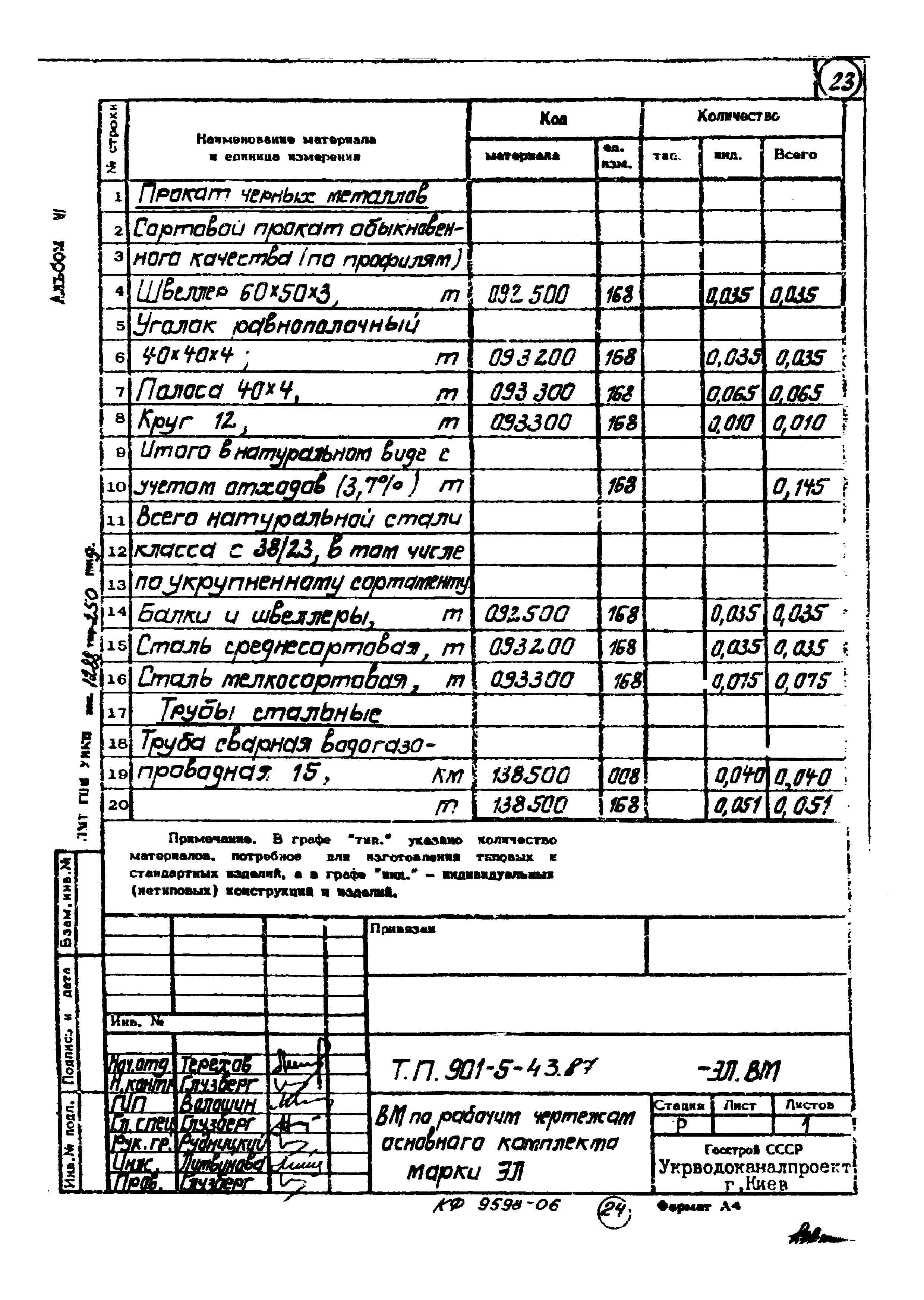Типовой проект 901-5-43.87