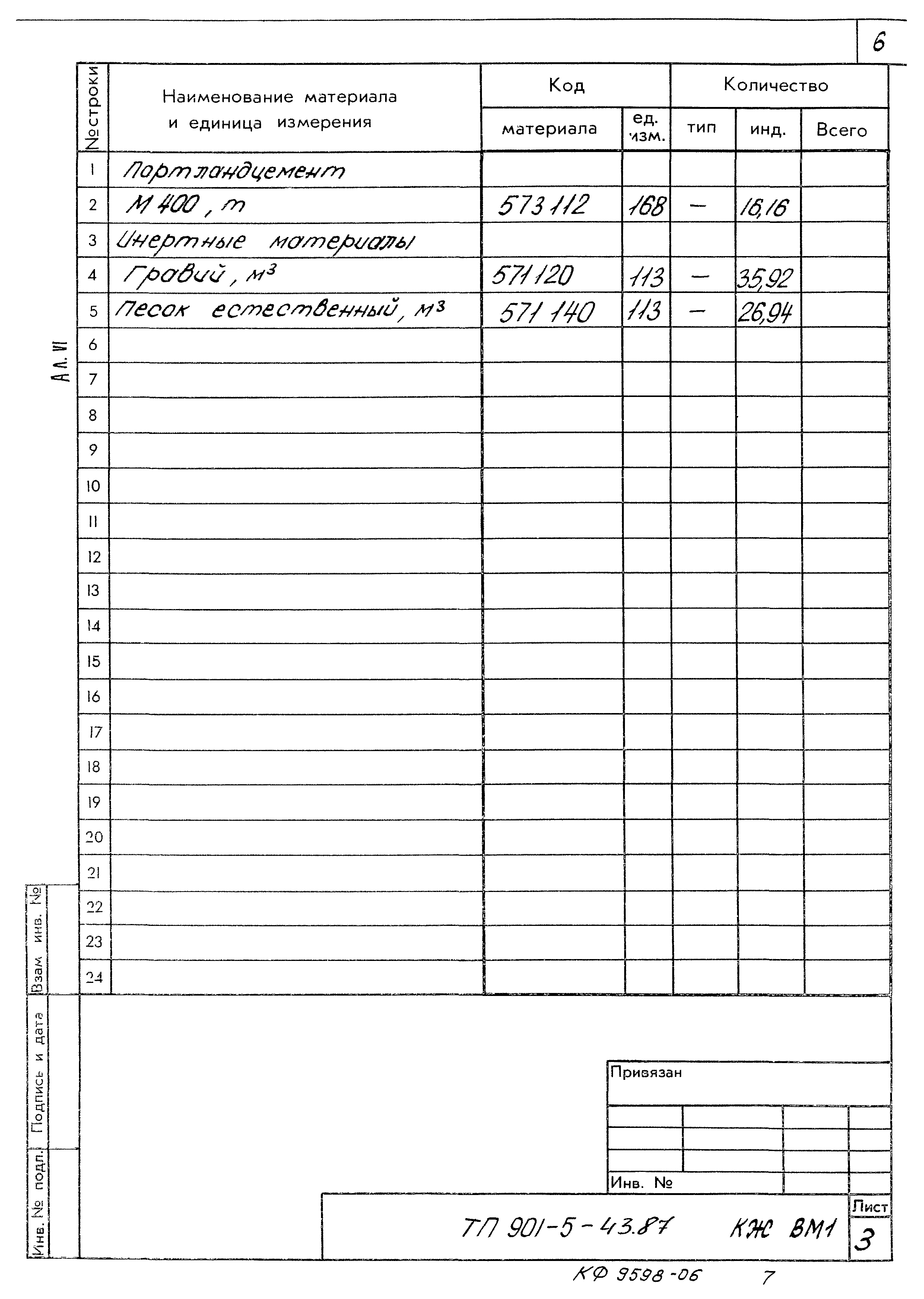 Типовой проект 901-5-43.87