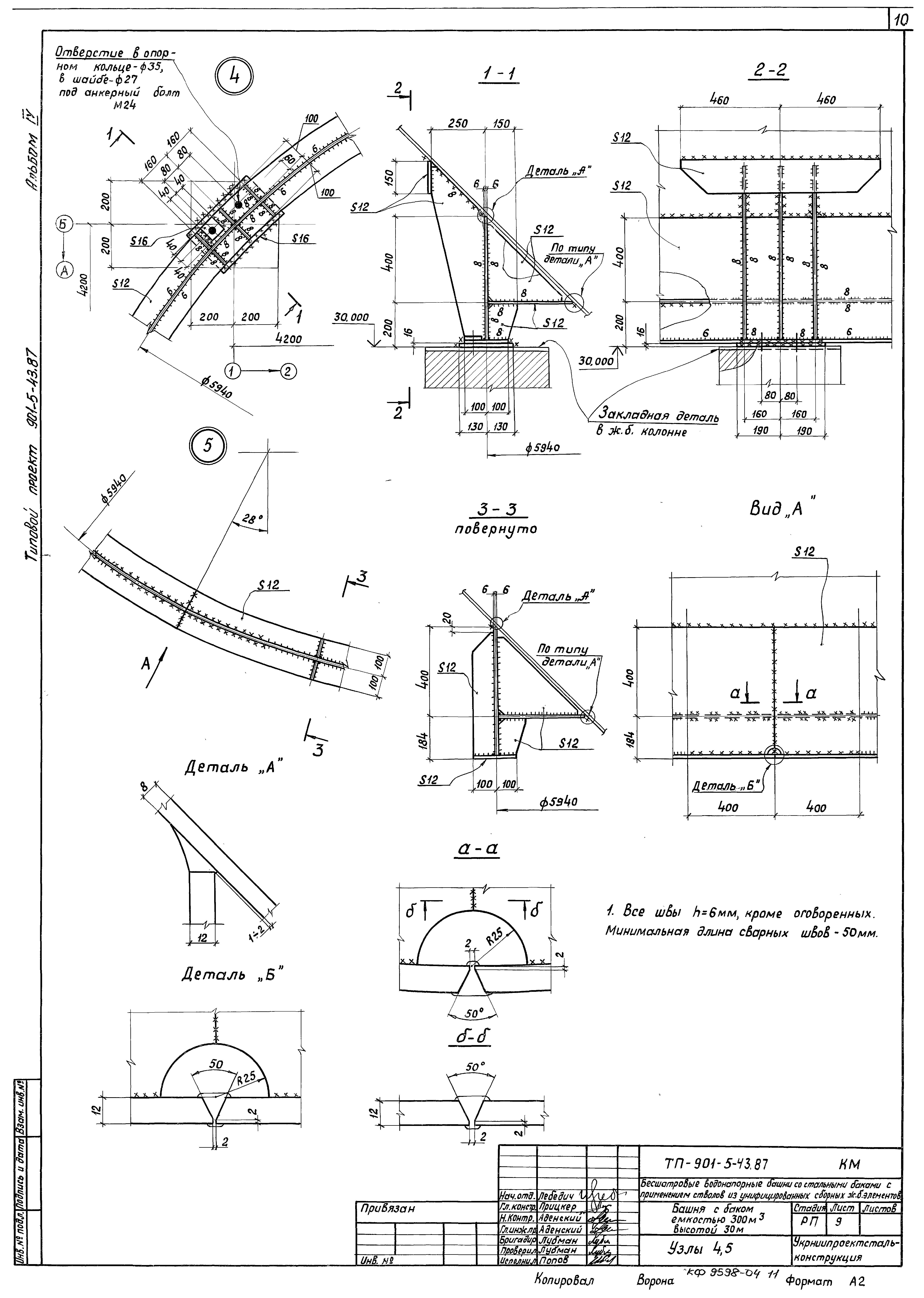 Типовой проект 901-5-43.87