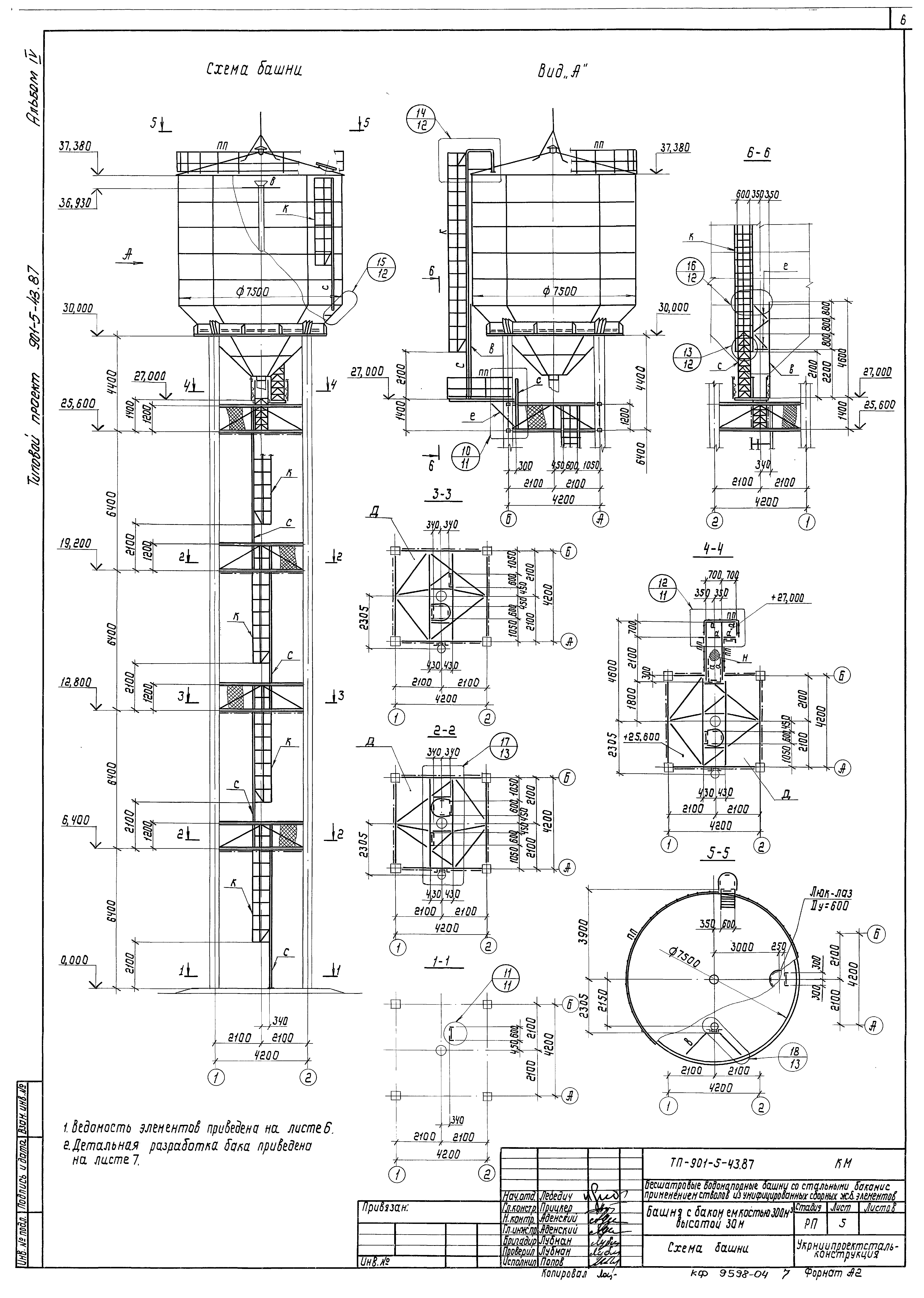 Типовой проект 901-5-43.87