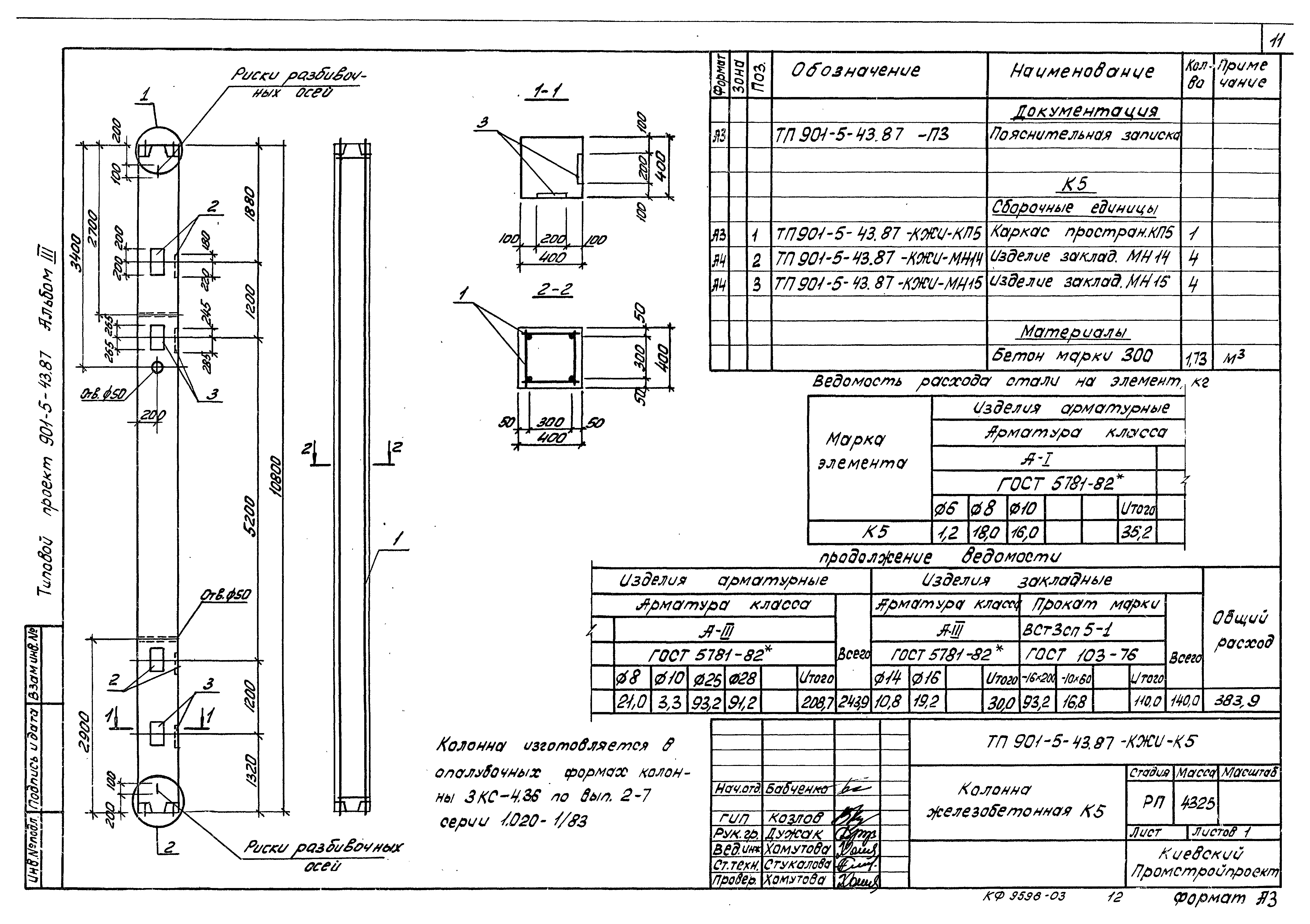 Типовой проект 901-5-43.87