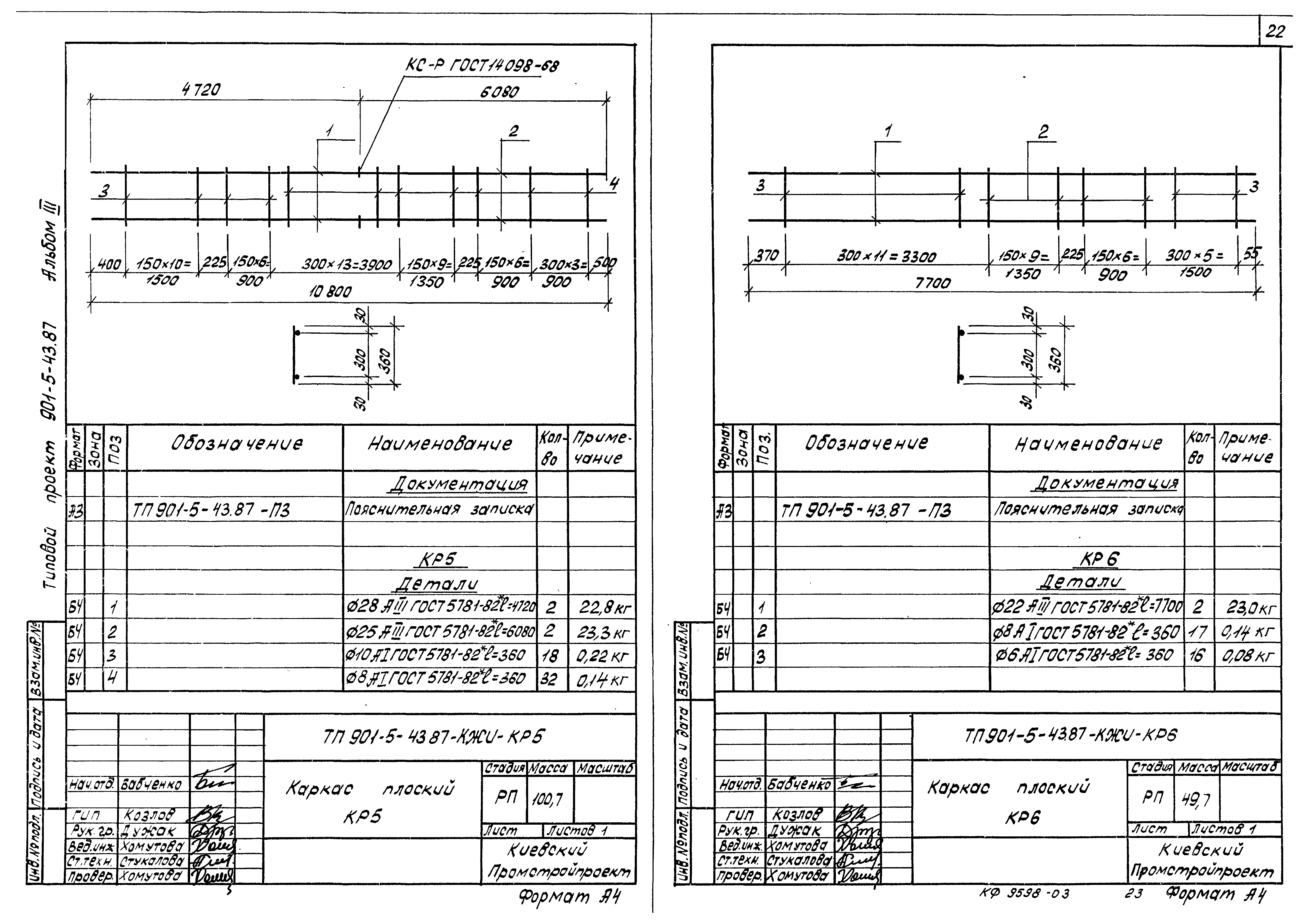 Типовой проект 901-5-43.87