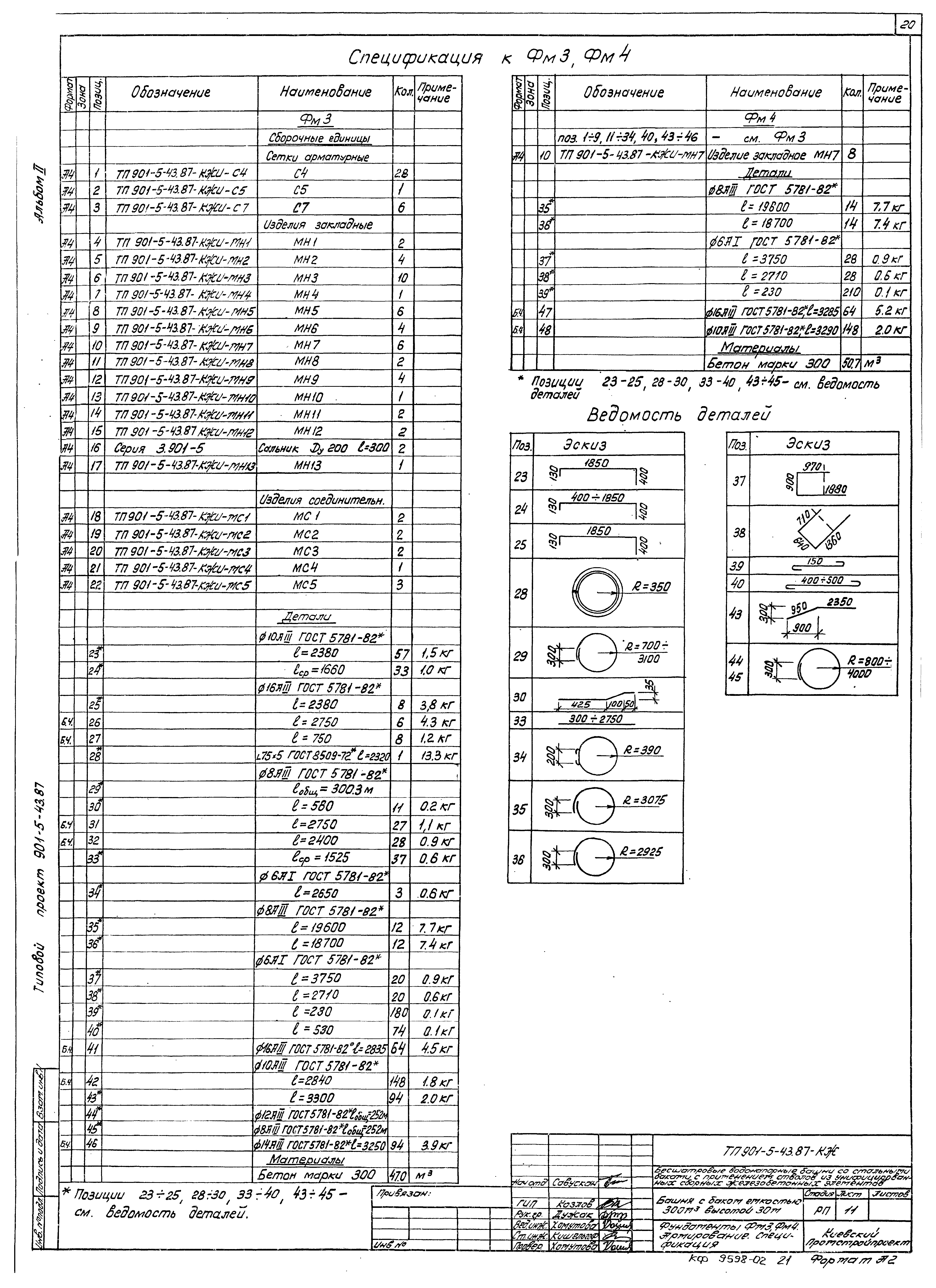Типовой проект 901-5-43.87