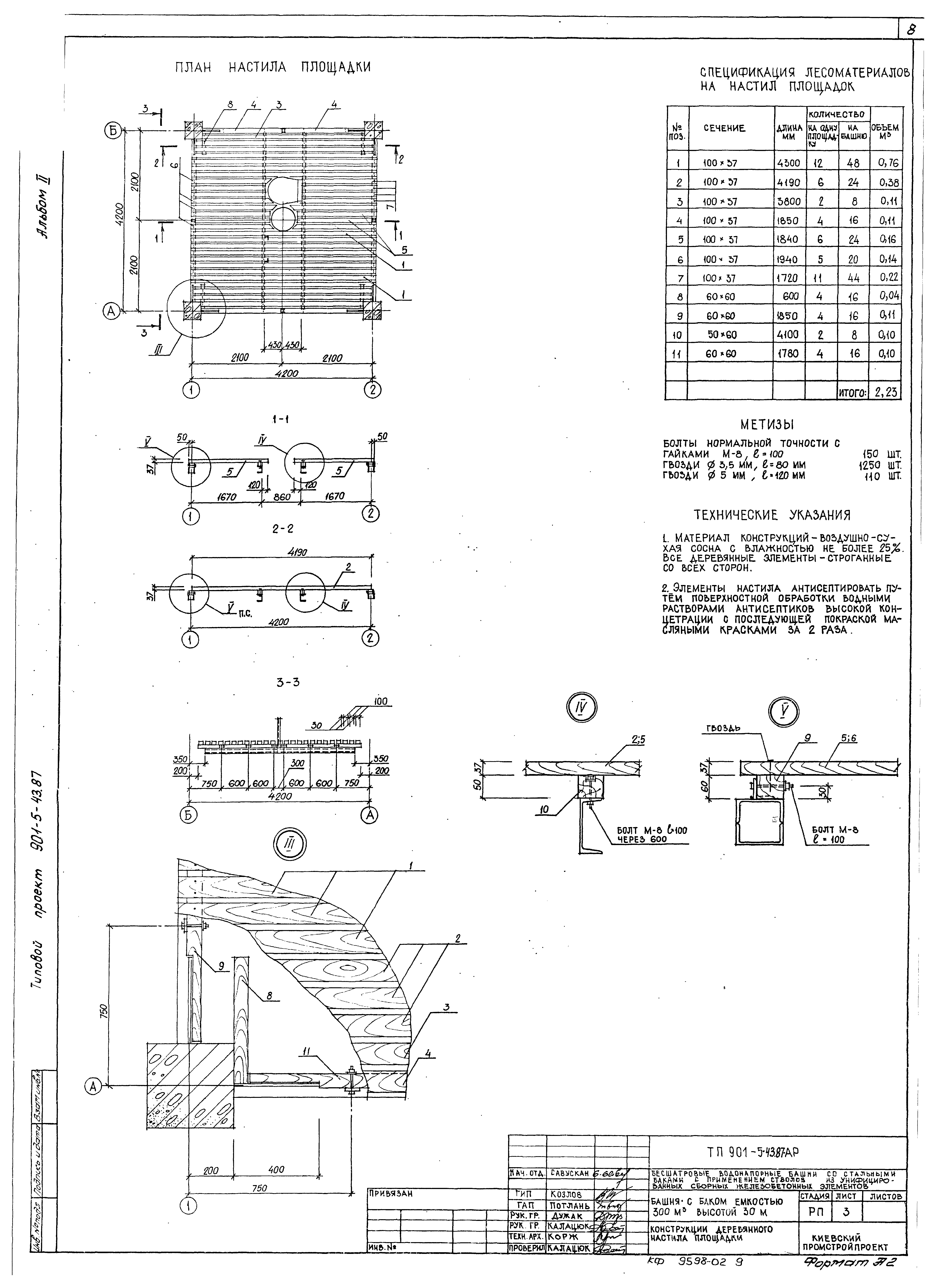 Типовой проект 901-5-43.87
