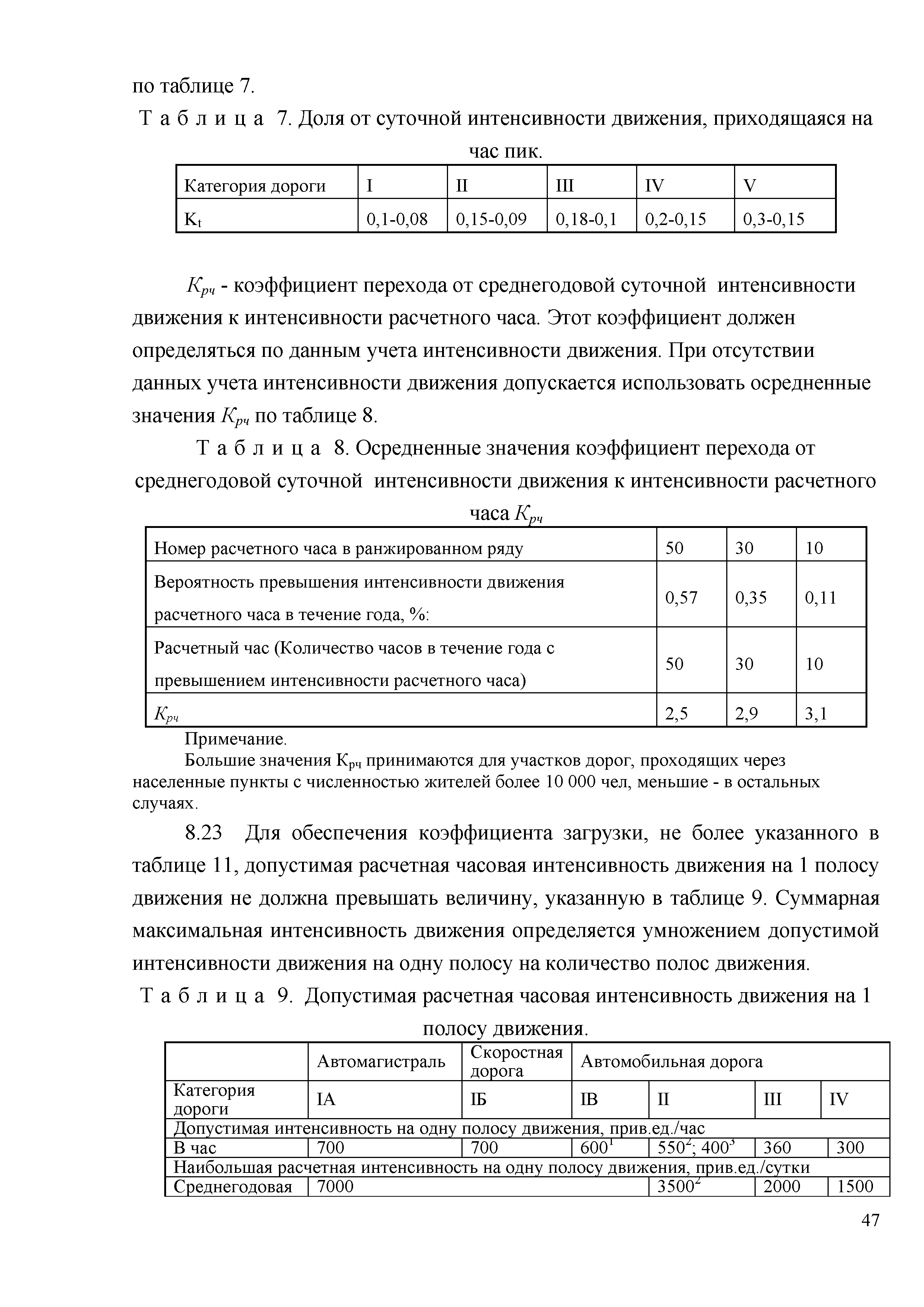 Таблица интенсивности движения автомобилей. Коэффициент прироста интенсивности движения. Какие есть интенсивности движения. Коэффициент интенсивности движения. Коэффициент перехода к суточной интенсивности движения.
