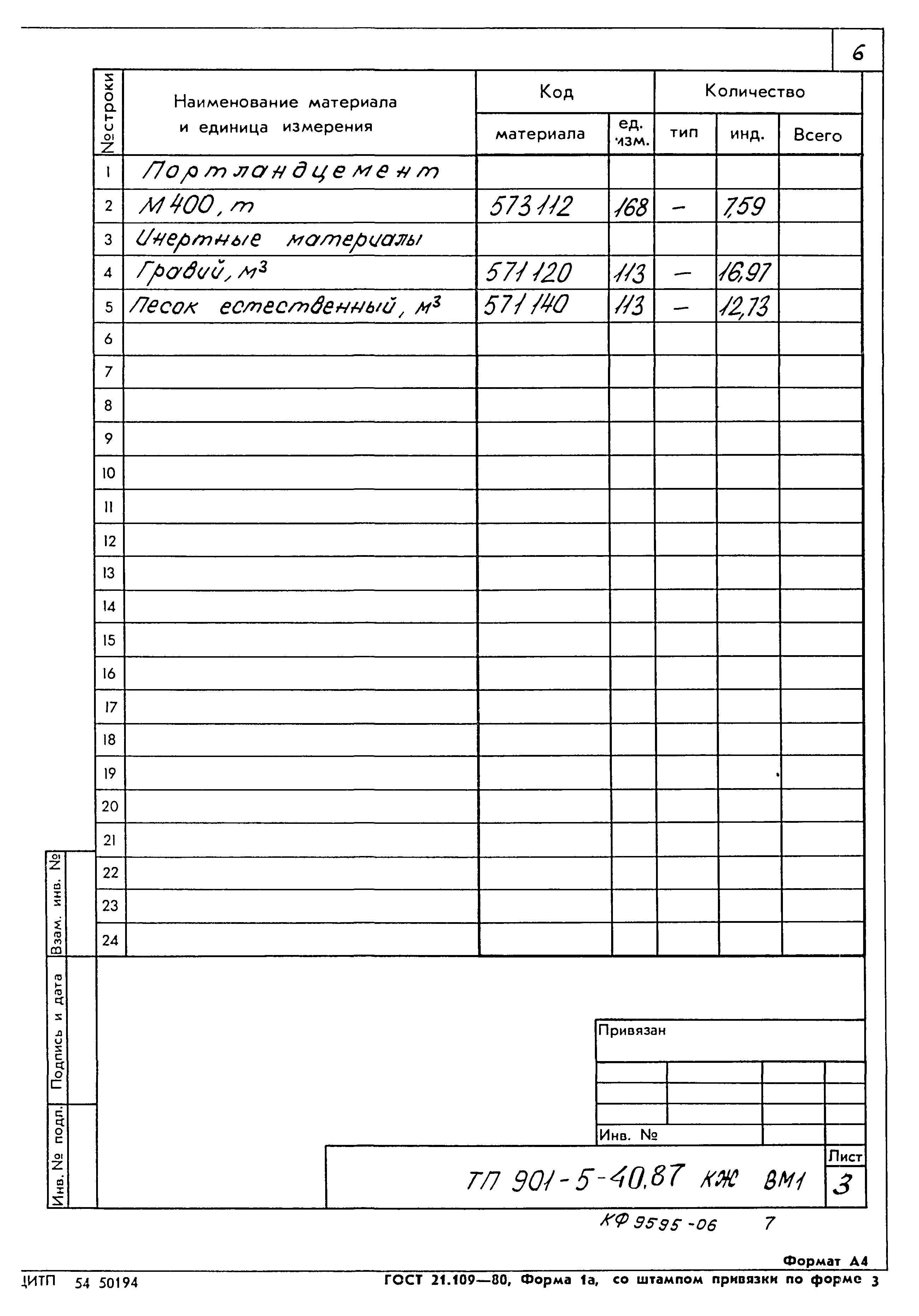 Типовой проект 901-5-40.87