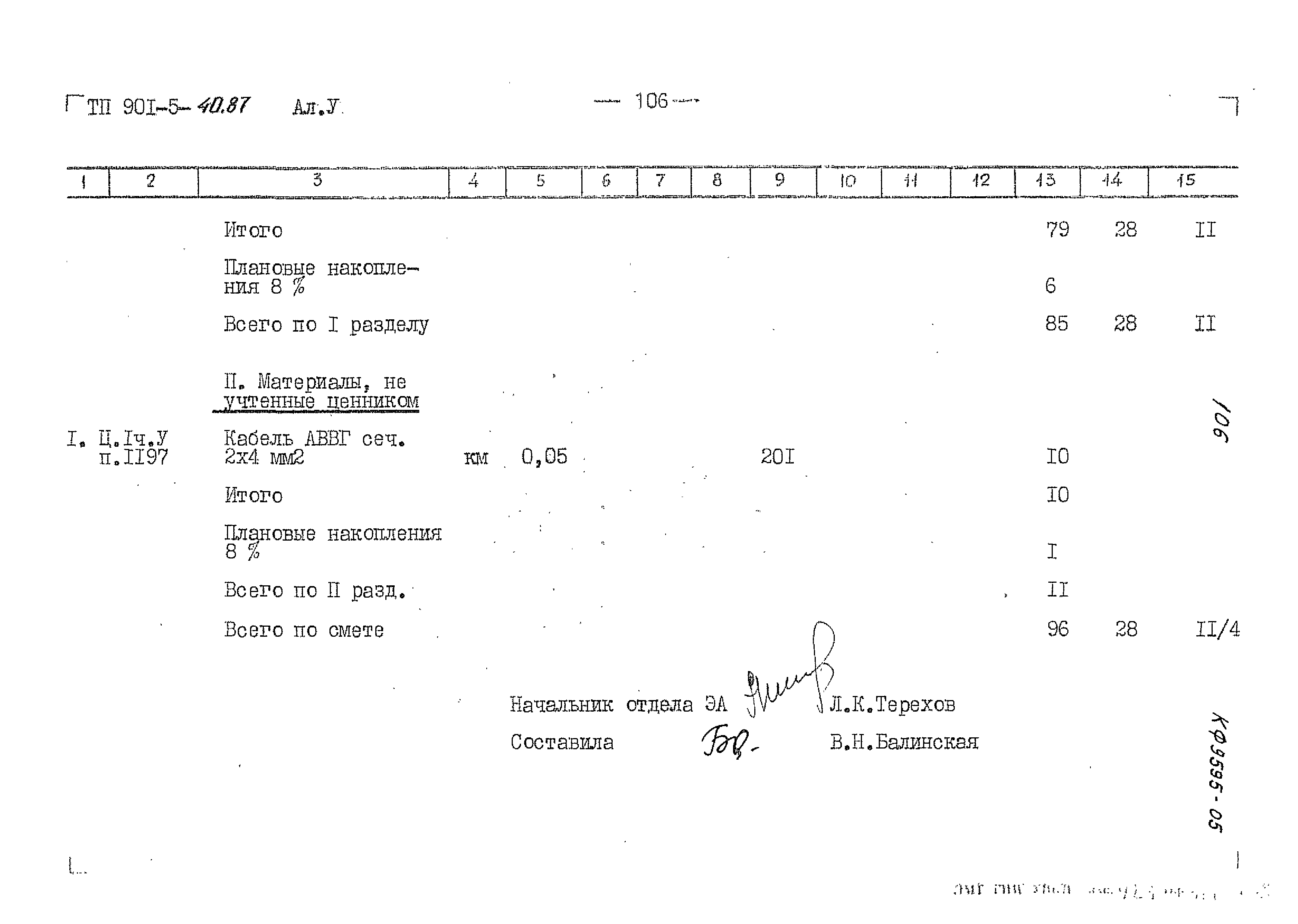 Типовой проект 901-5-40.87