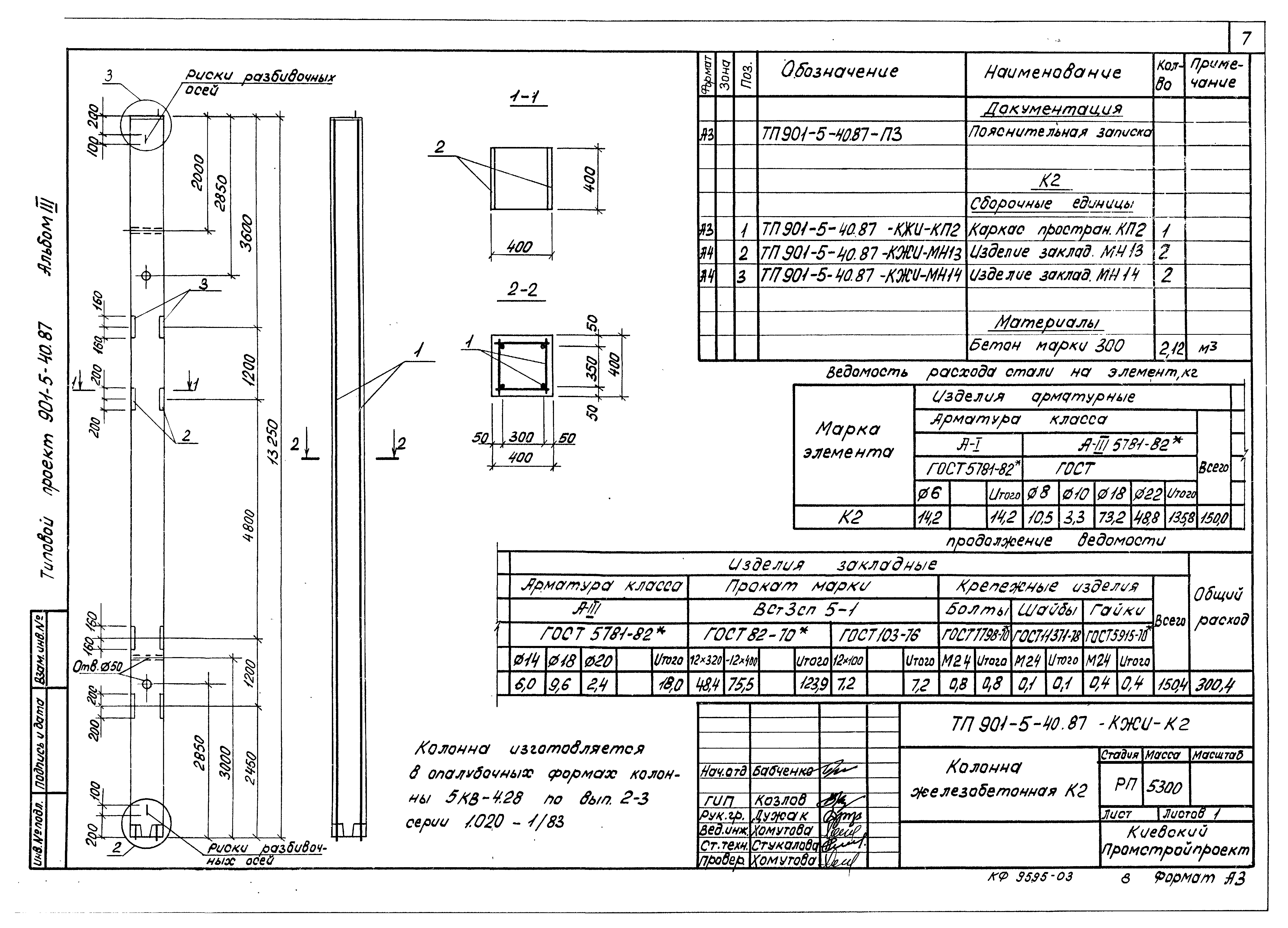 Типовой проект 901-5-40.87