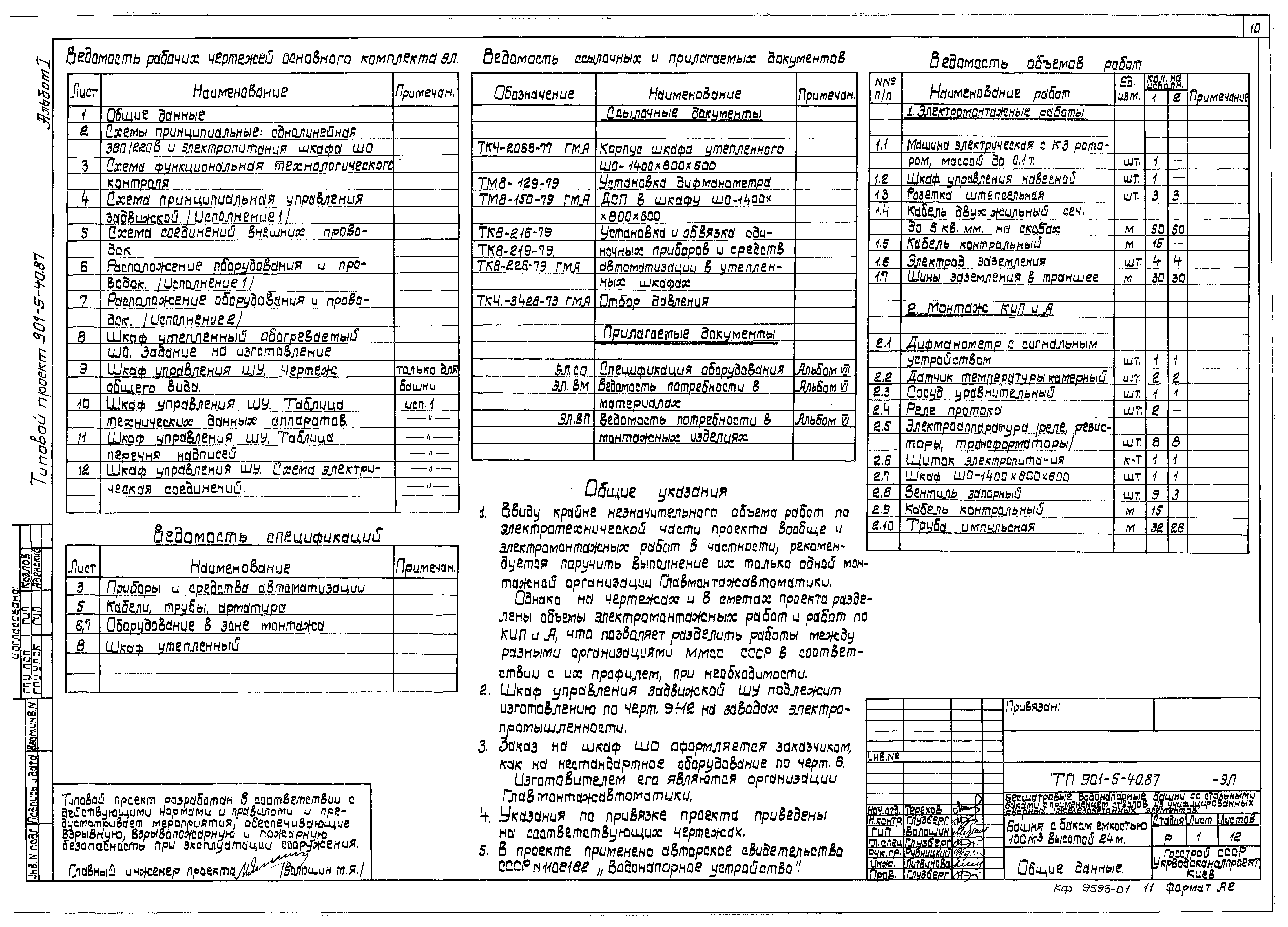 Типовой проект 901-5-40.87