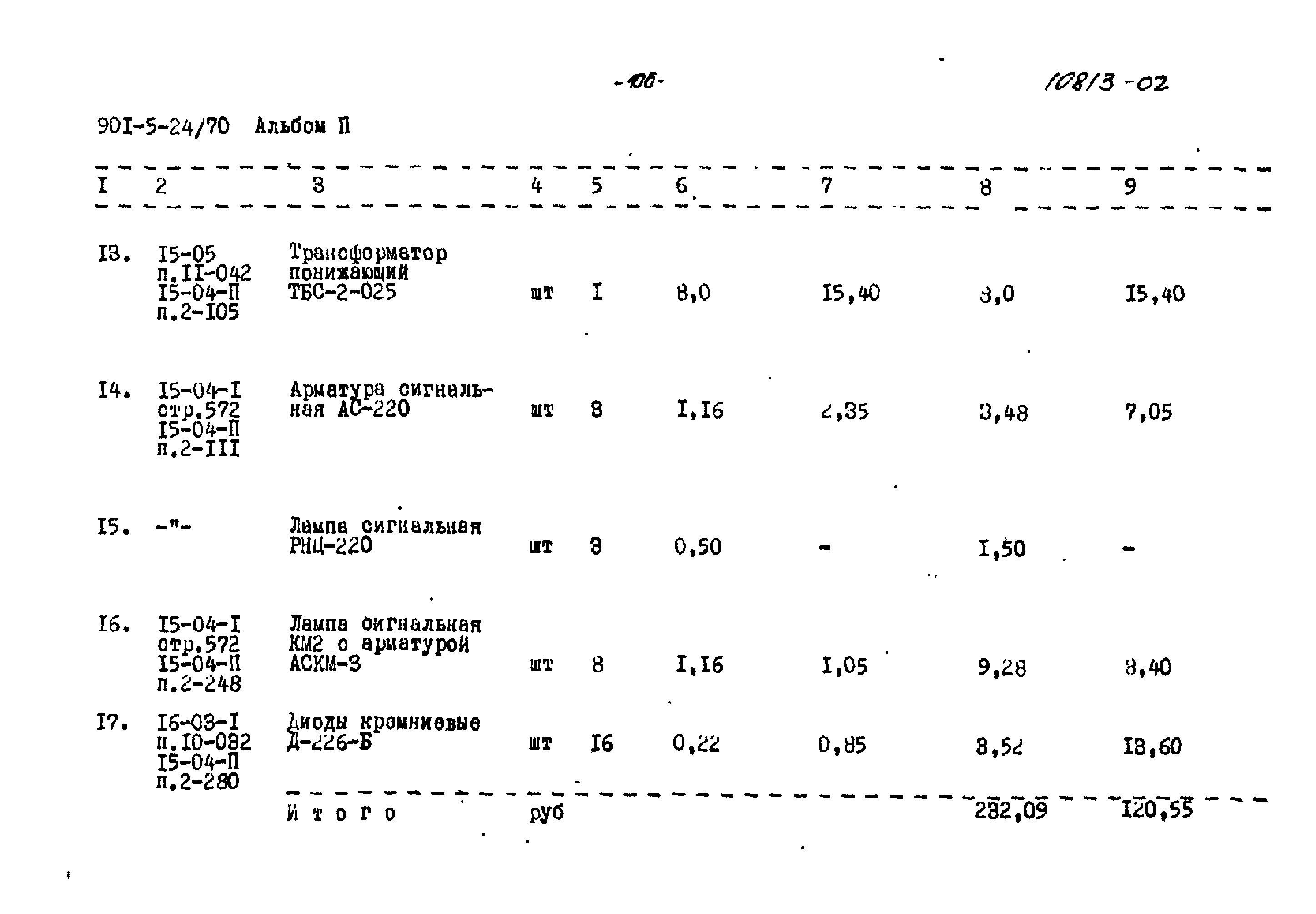 Типовой проект 901-5-24/70