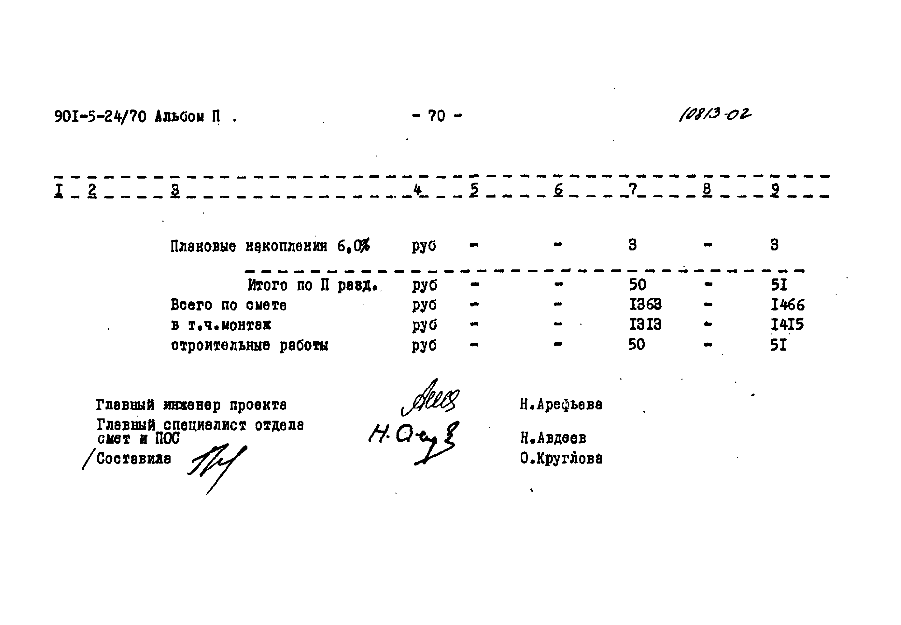 Типовой проект 901-5-24/70