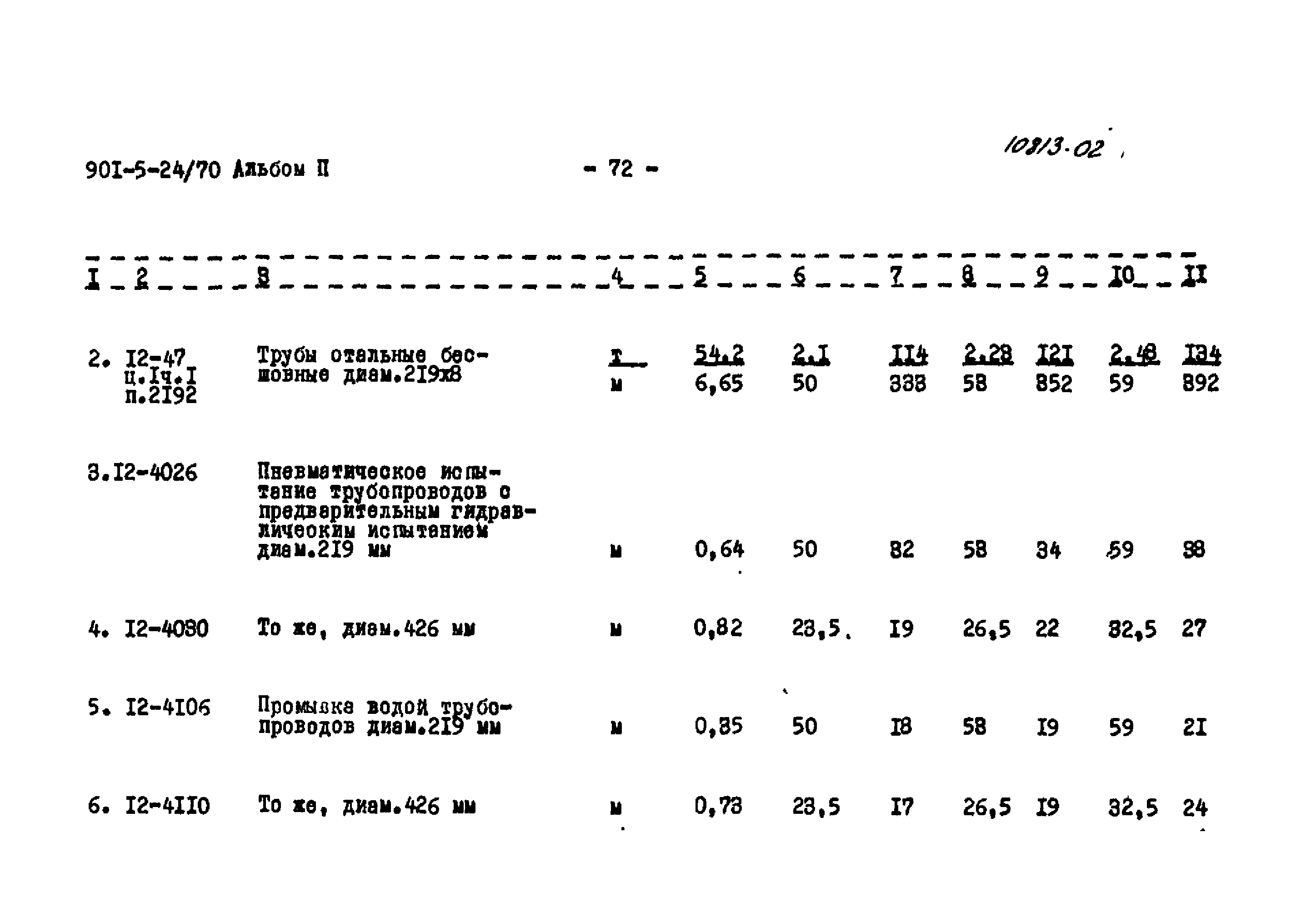 Типовой проект 901-5-24/70