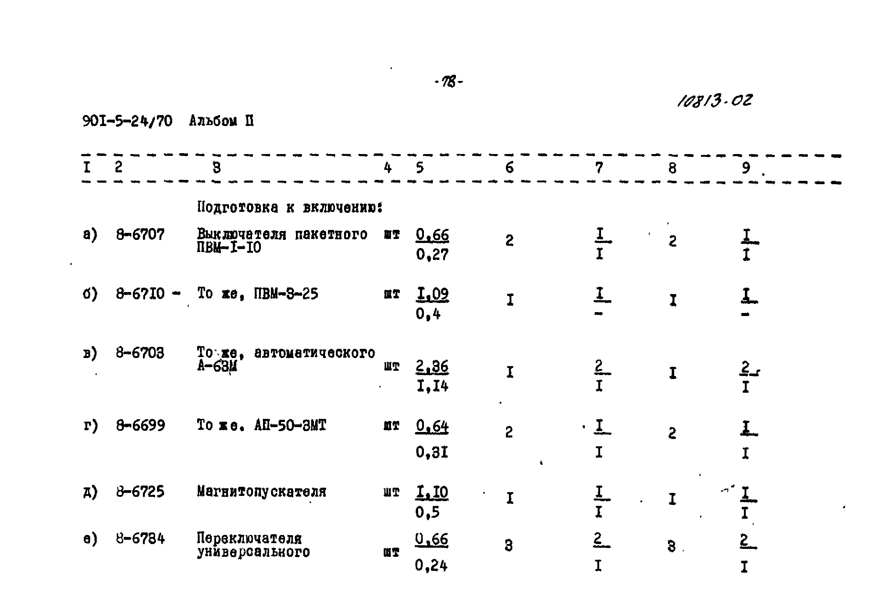 Типовой проект 901-5-24/70