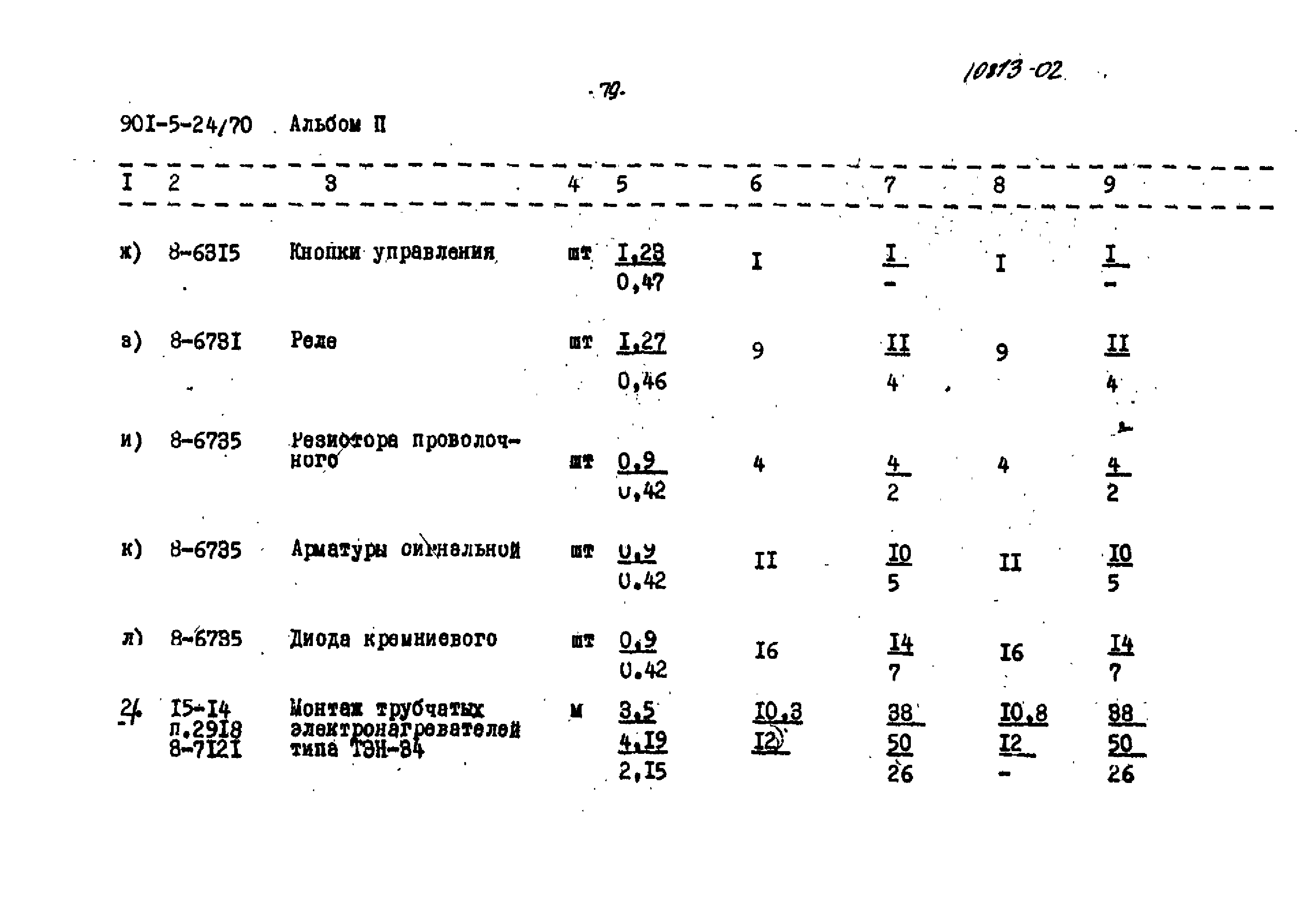 Типовой проект 901-5-24/70