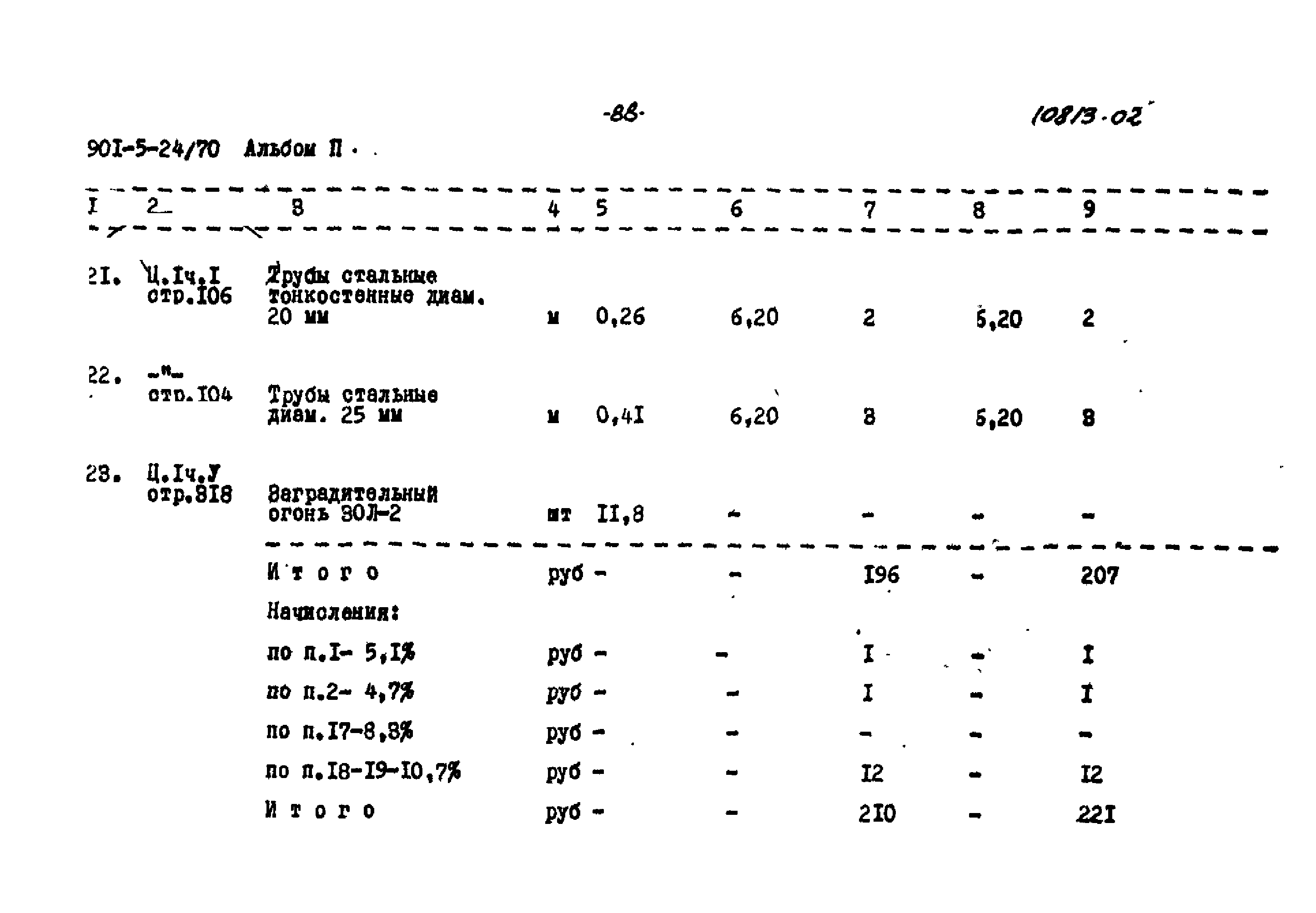 Типовой проект 901-5-24/70