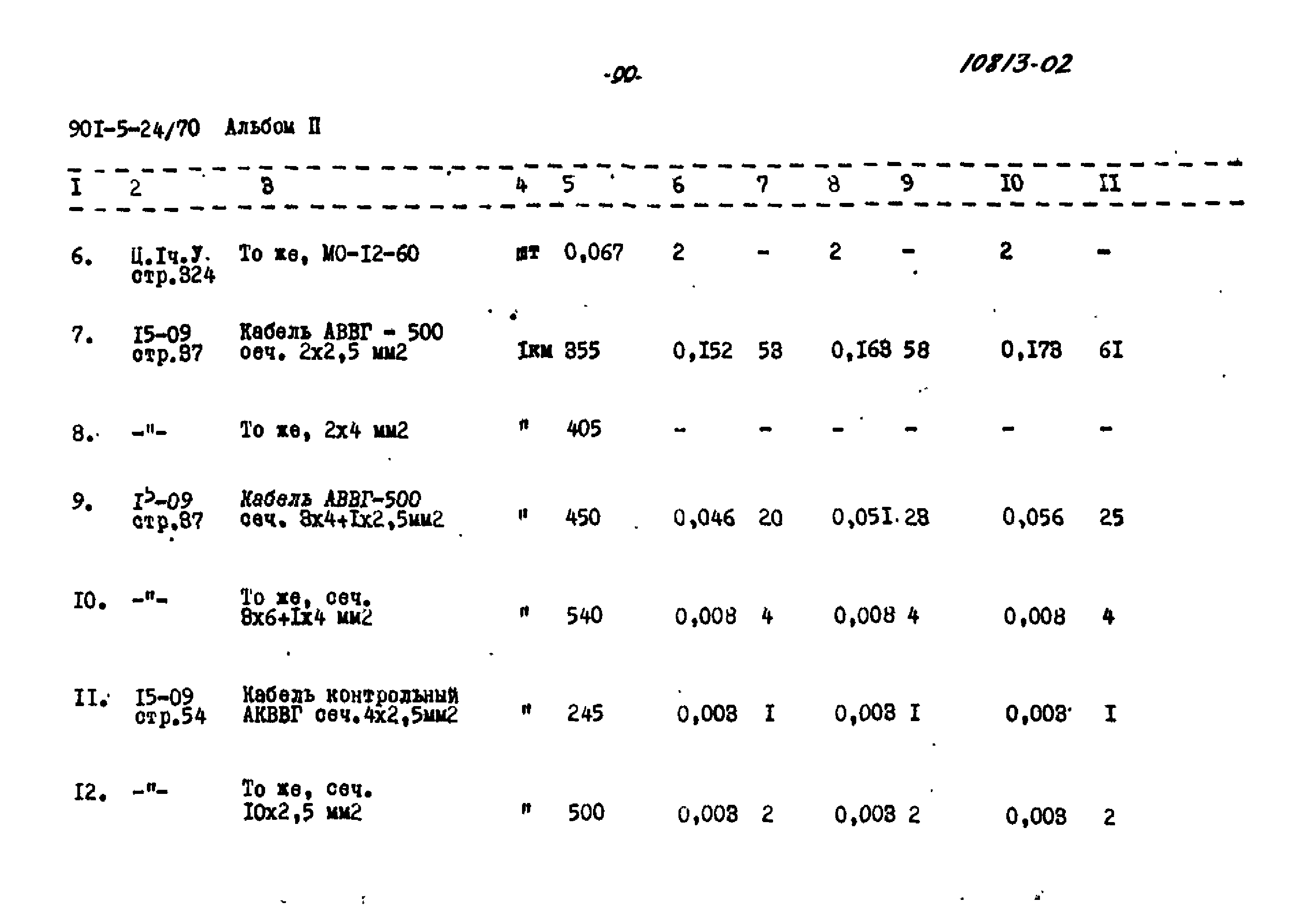 Типовой проект 901-5-24/70