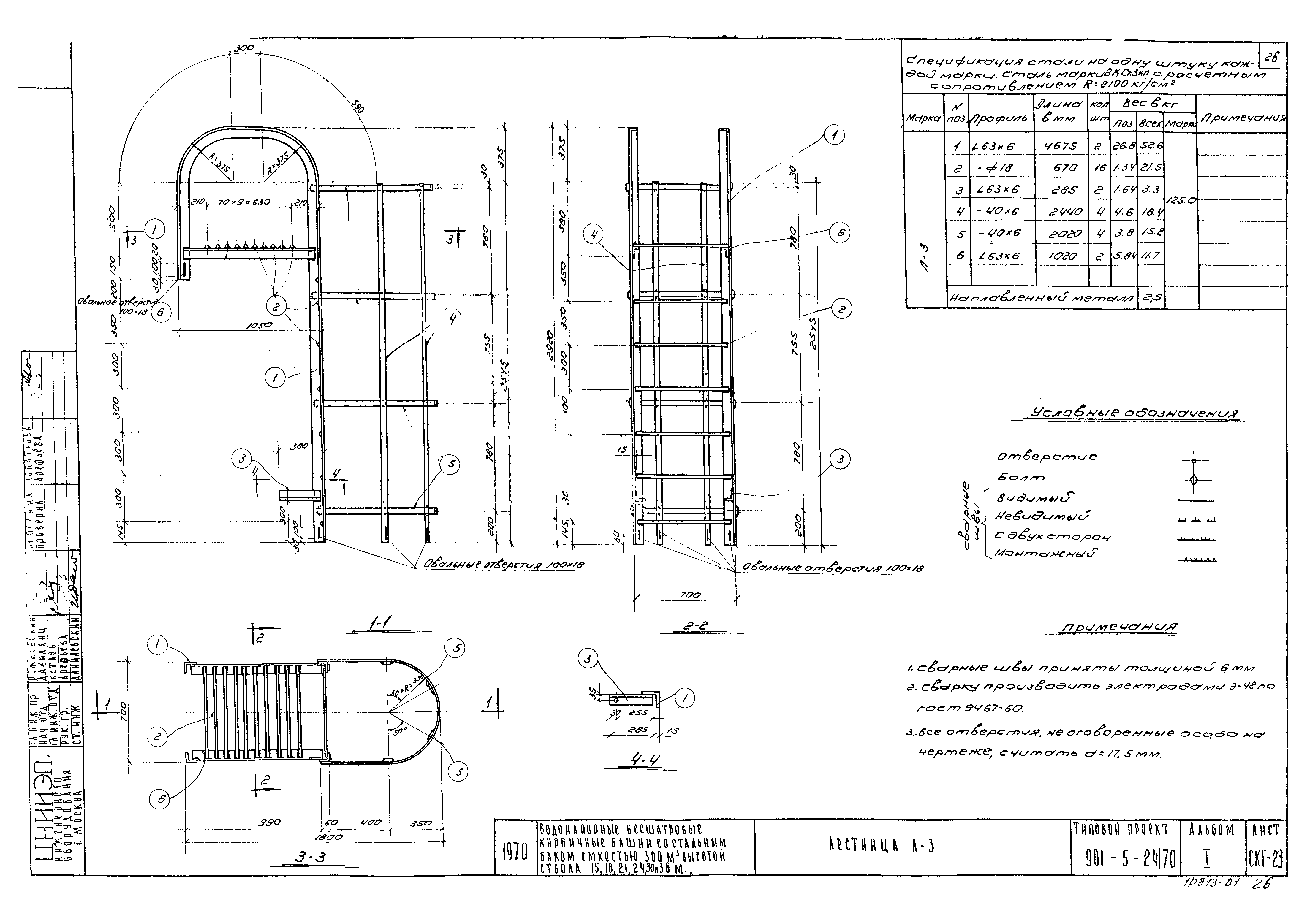 Типовой проект 901-5-24/70