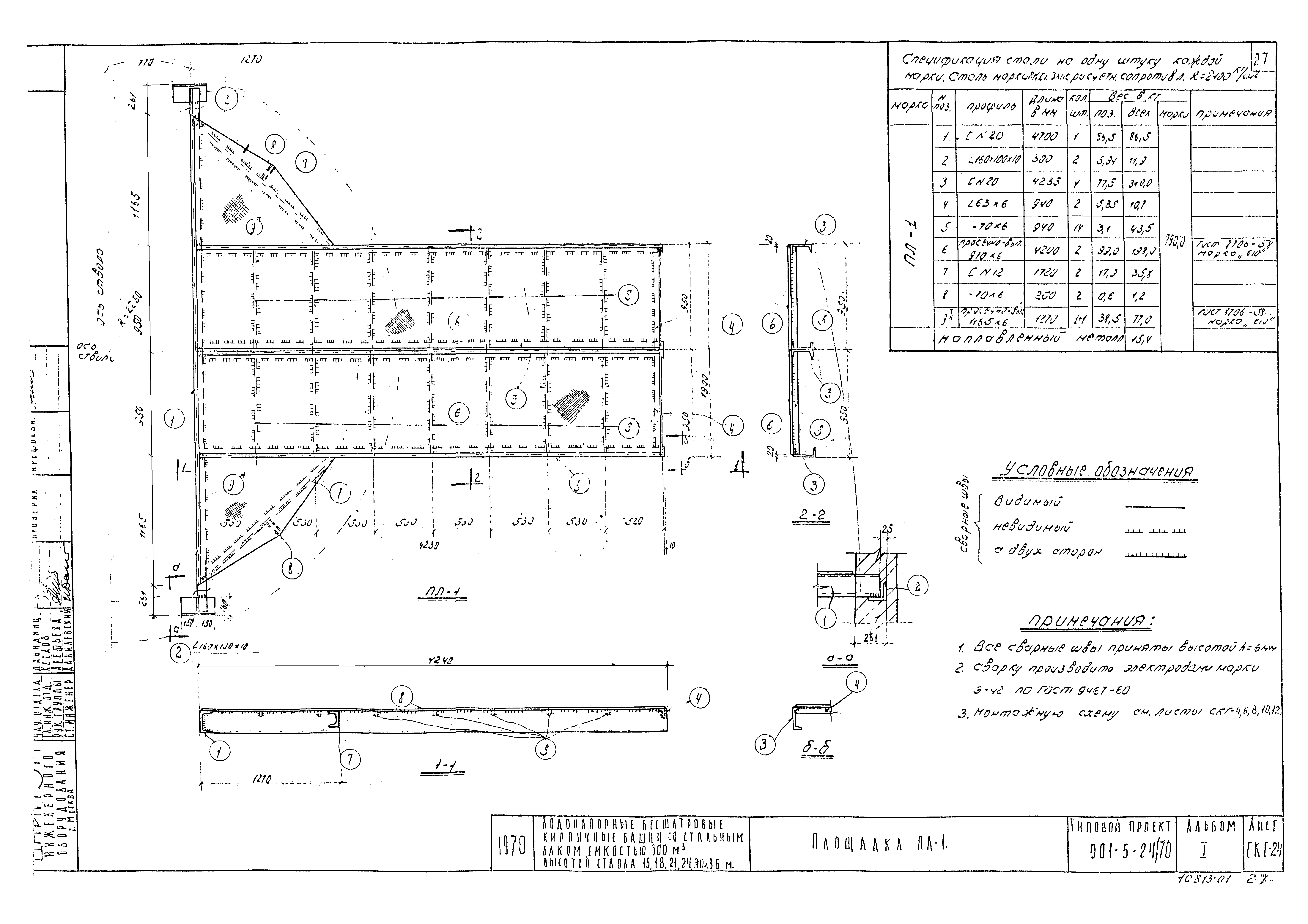 Типовой проект 901-5-24/70