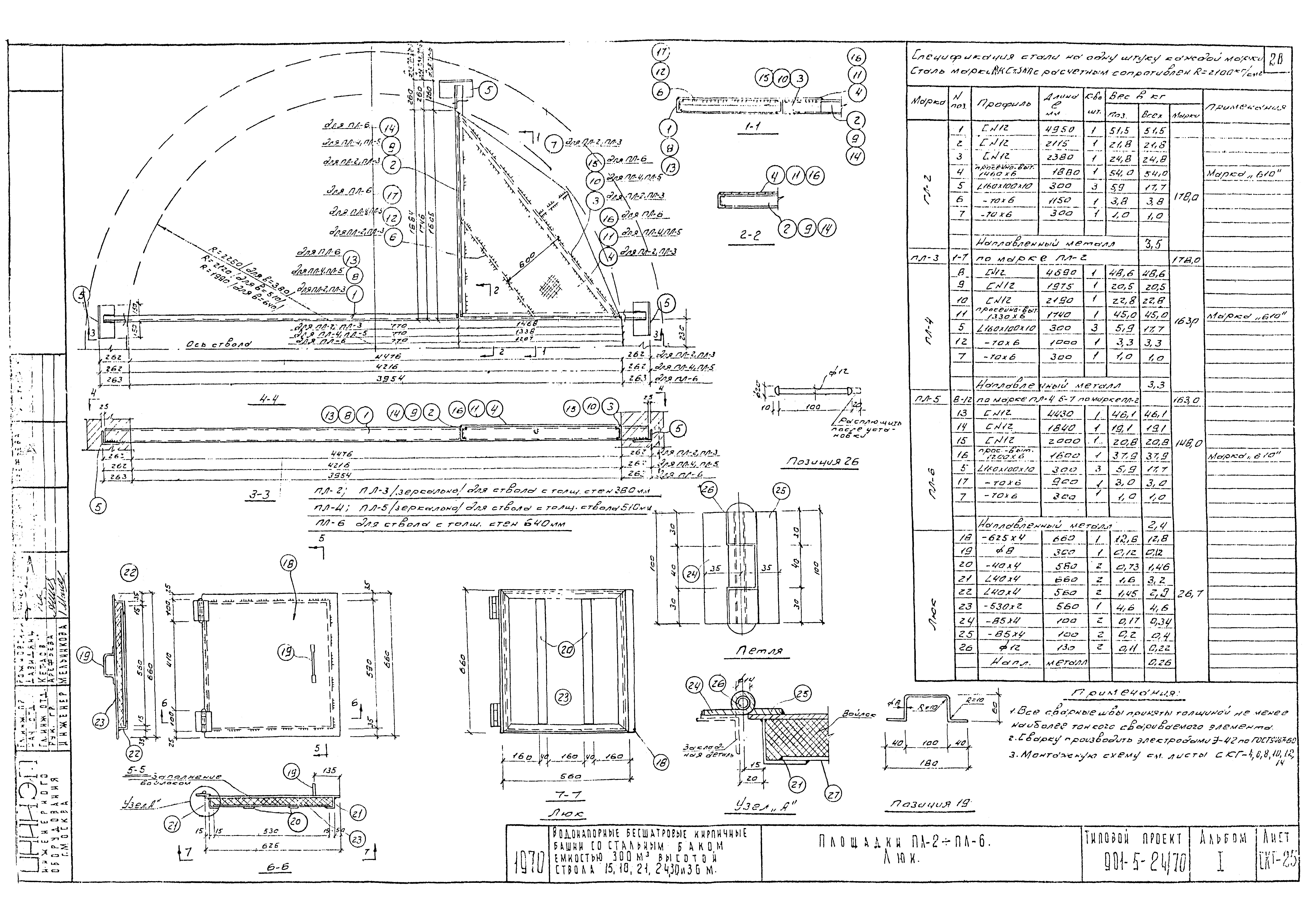 Типовой проект 901-5-24/70