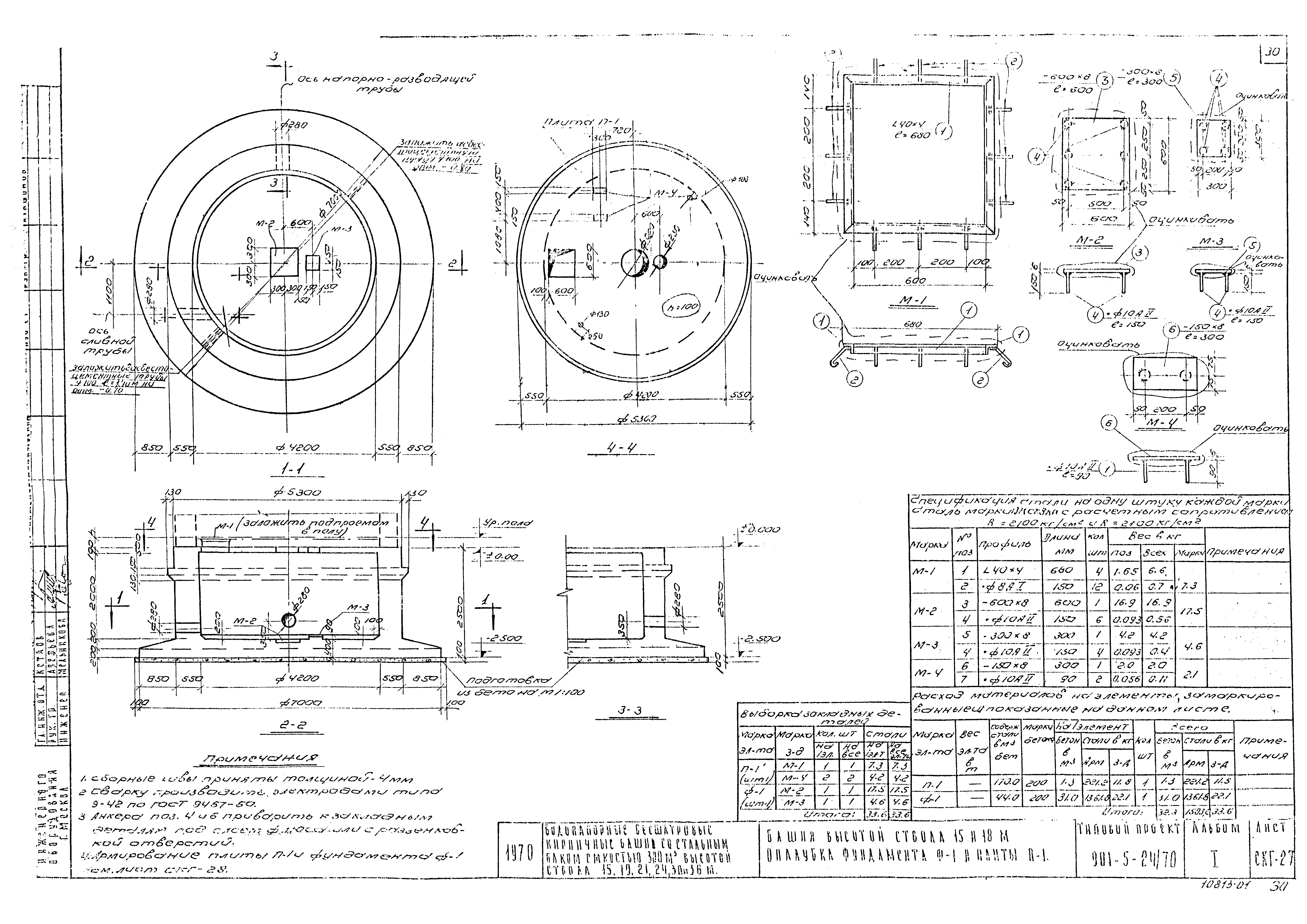 Типовой проект 901-5-24/70