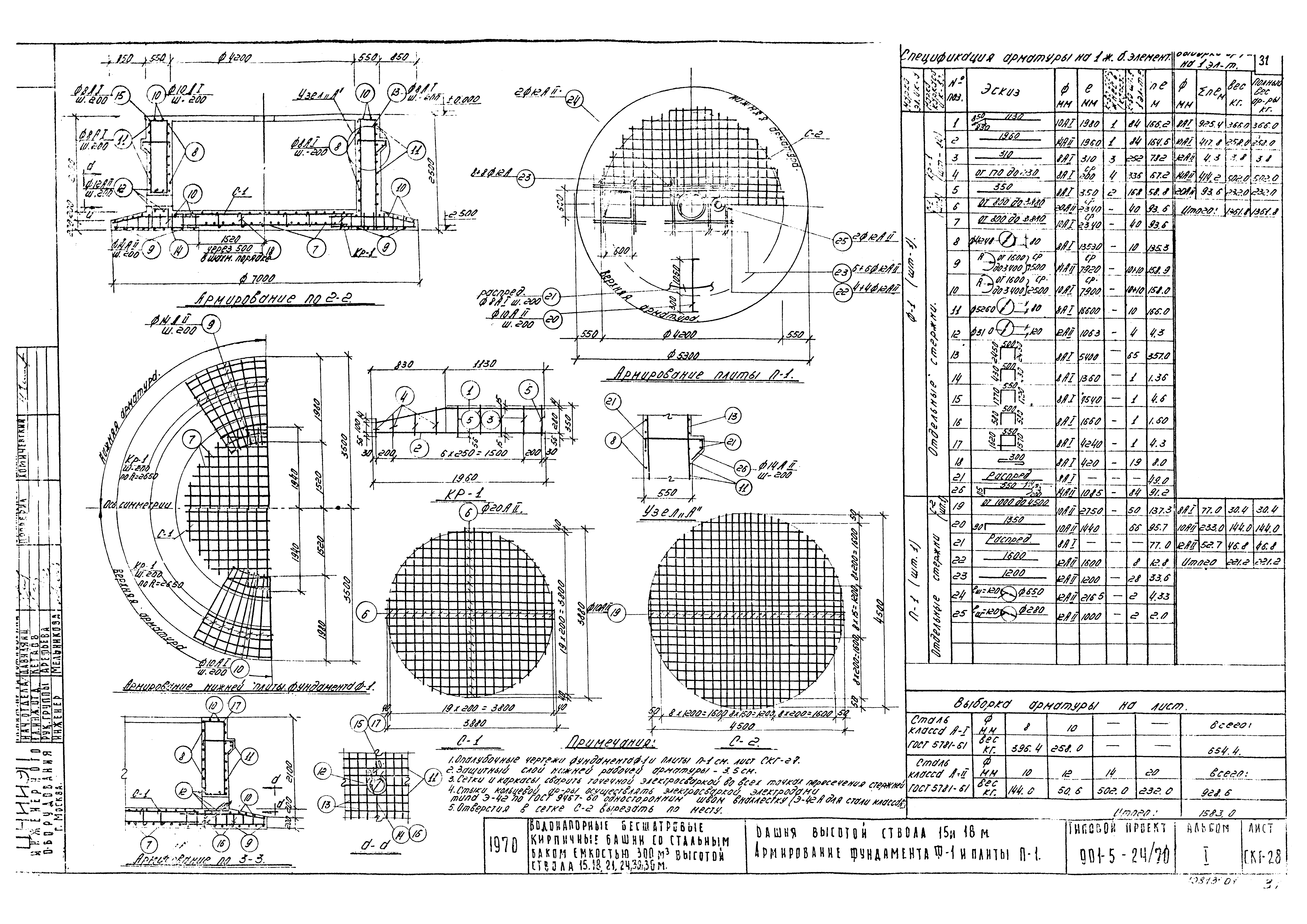 Типовой проект 901-5-24/70