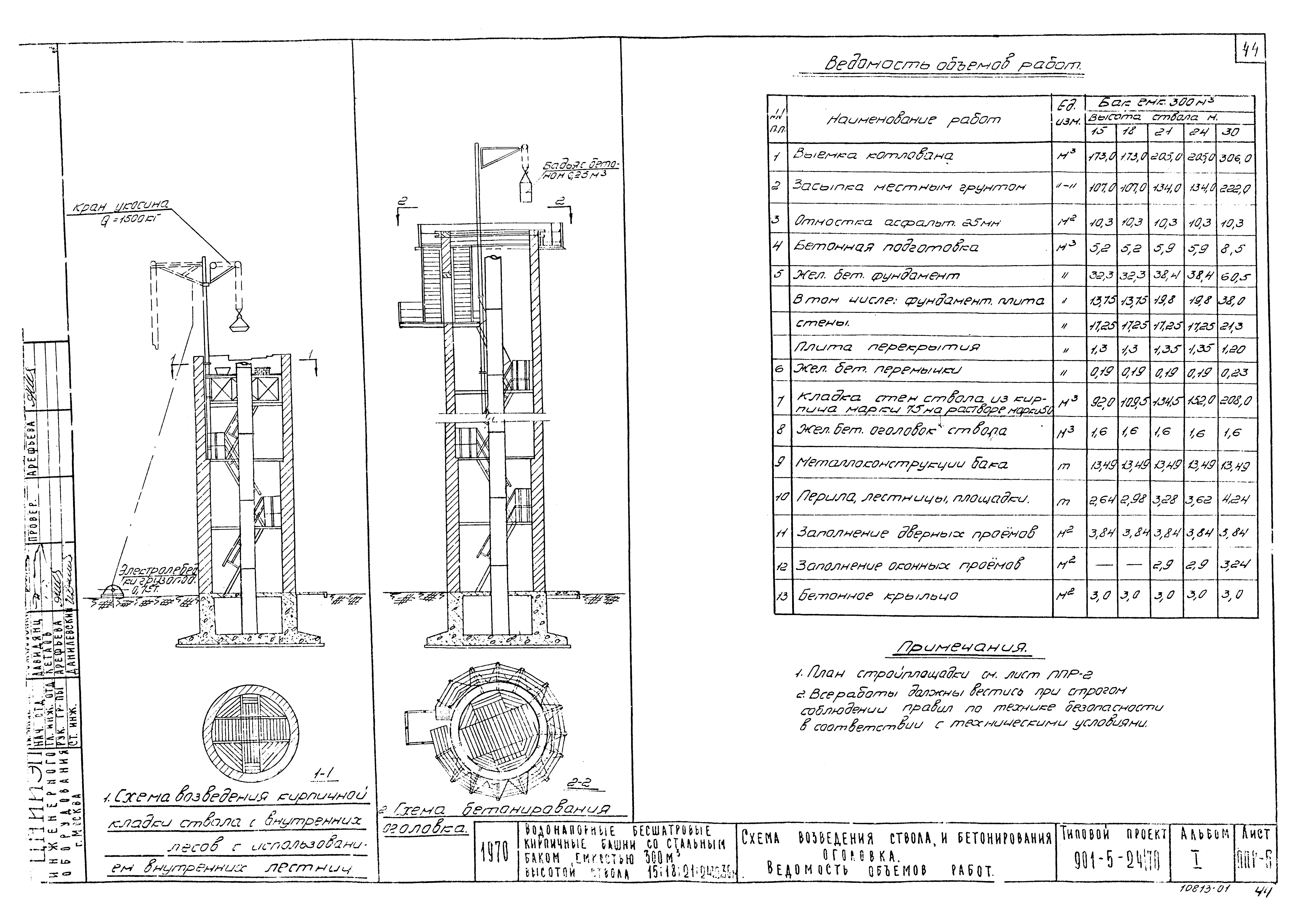 Типовой проект 901-5-24/70
