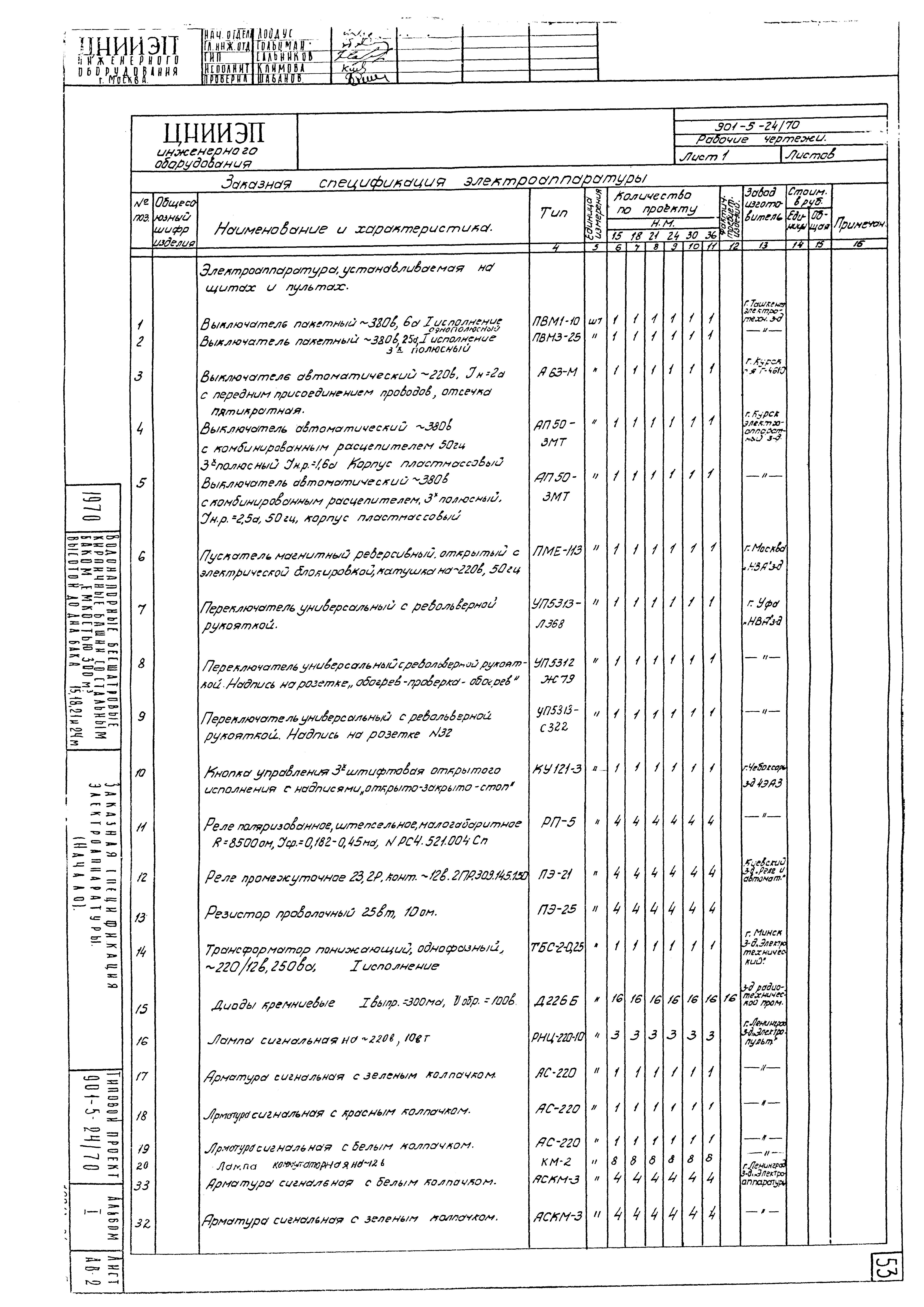 Типовой проект 901-5-24/70