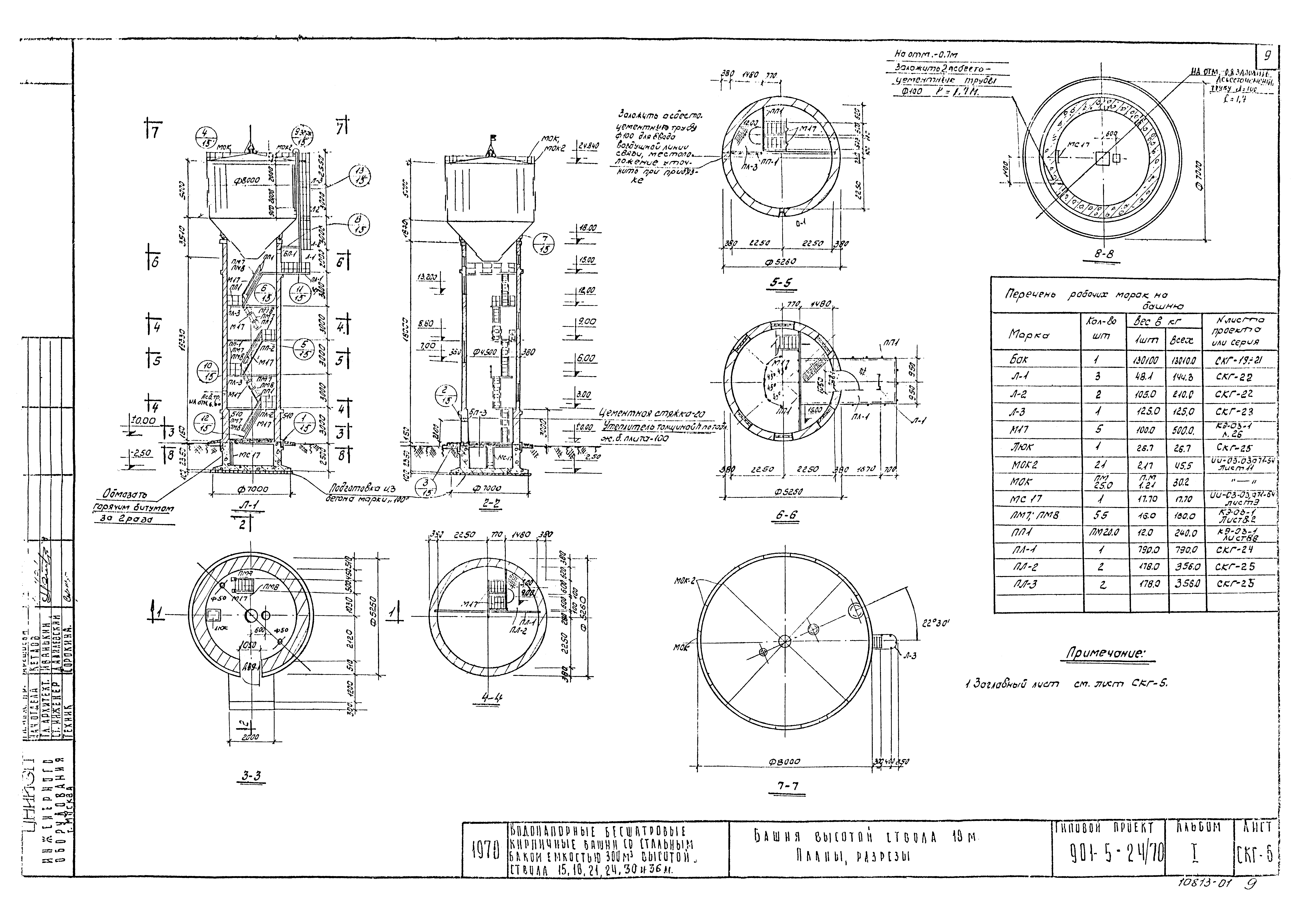 Типовой проект 901-5-24/70