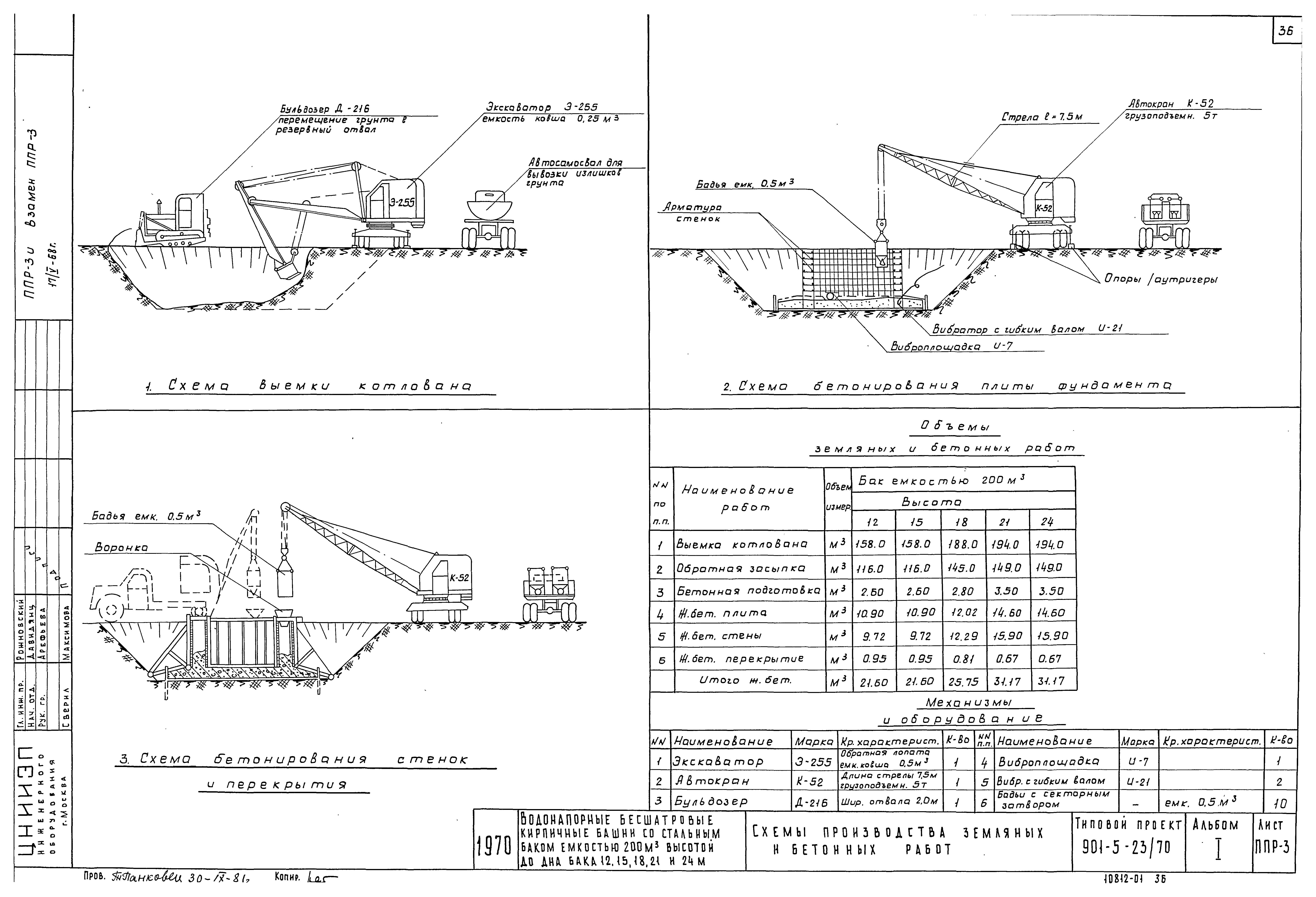 Типовой проект 901-5-23/70