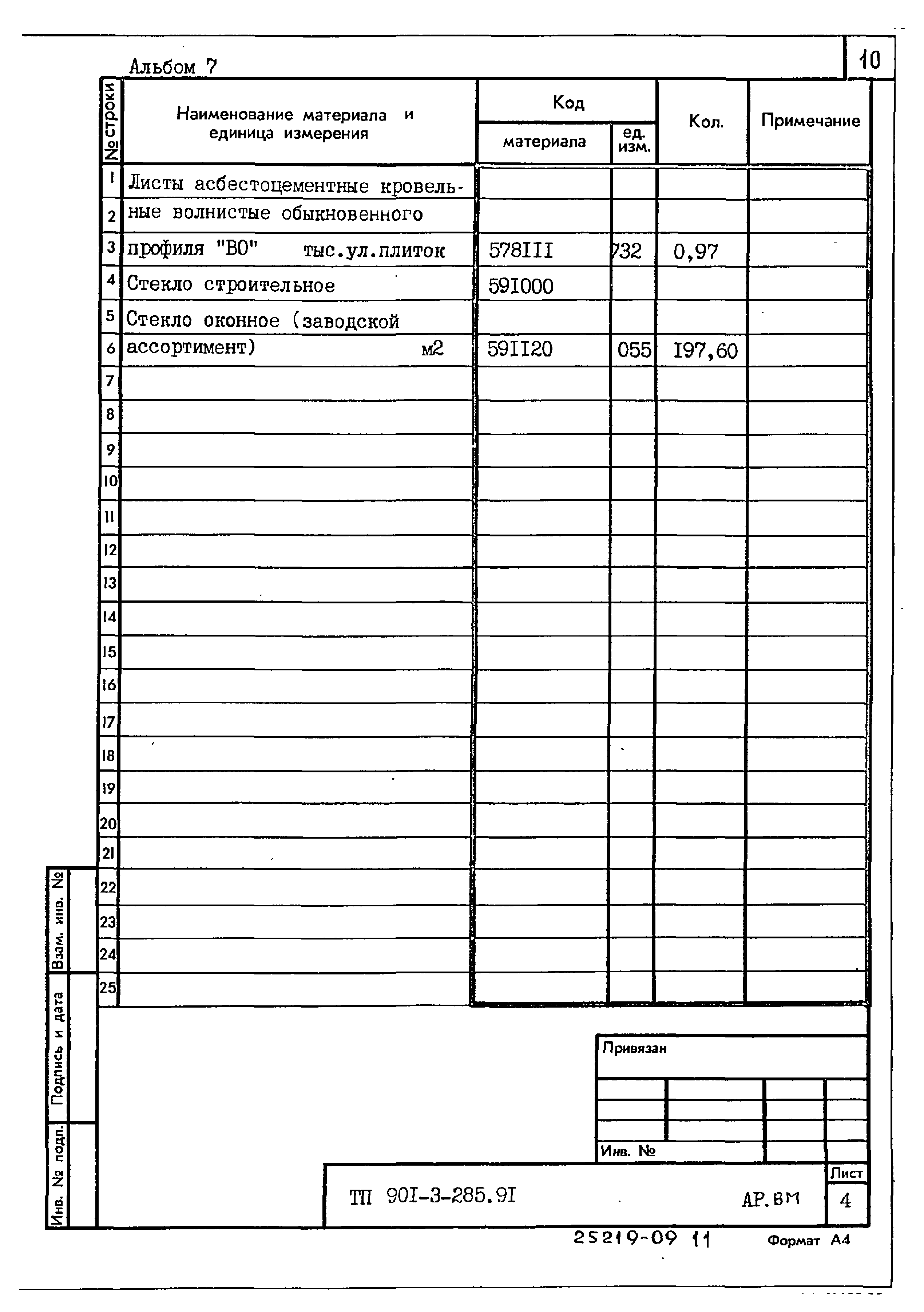 Типовой проект 901-3-285.91