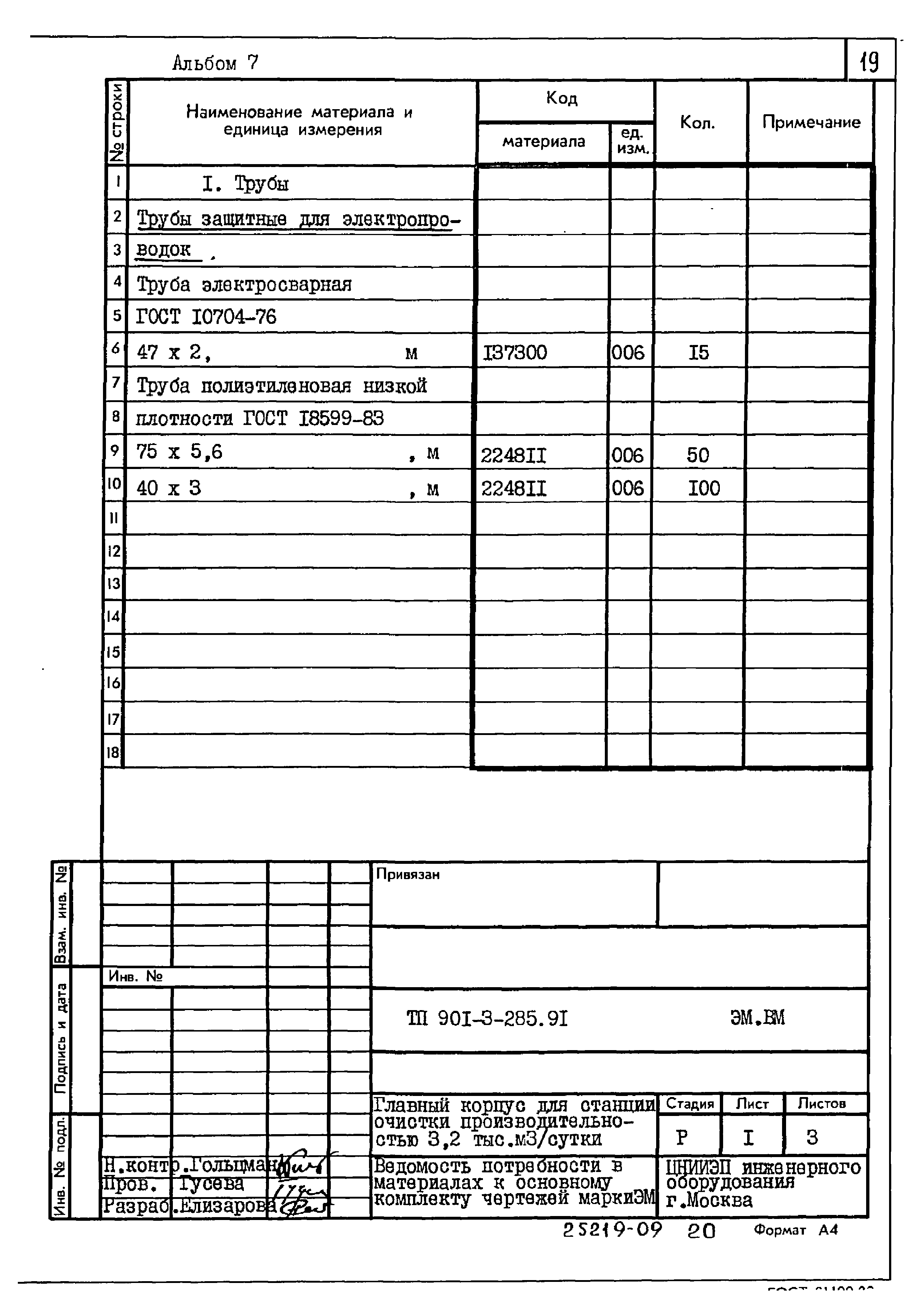 Типовой проект 901-3-285.91