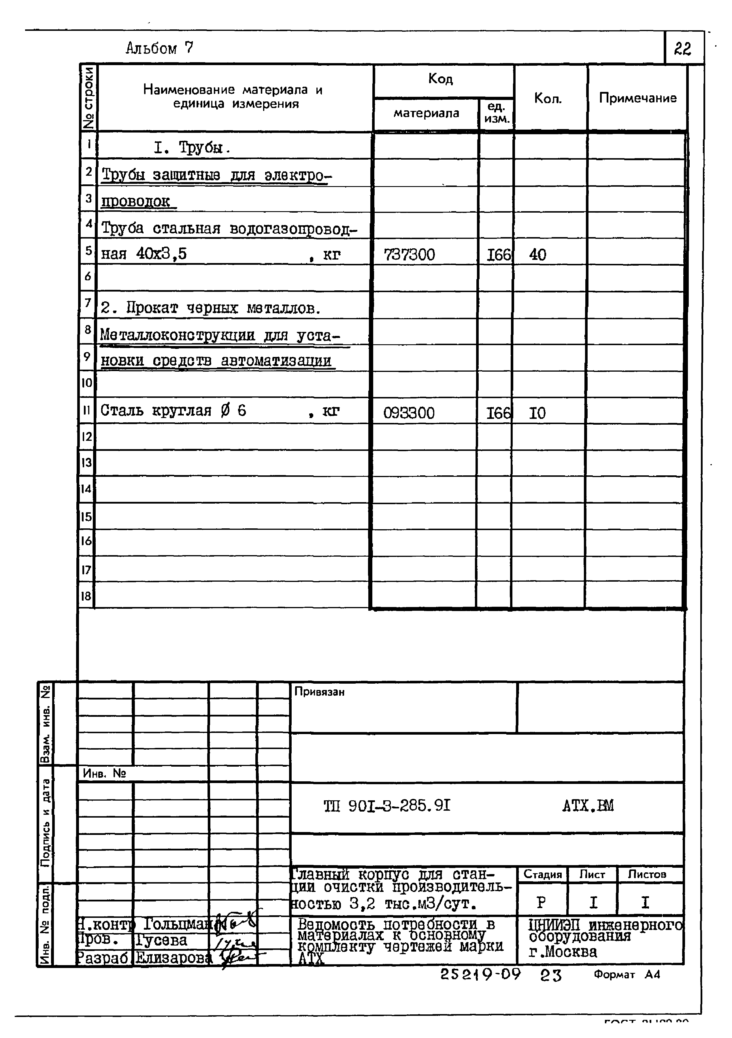 Типовой проект 901-3-285.91