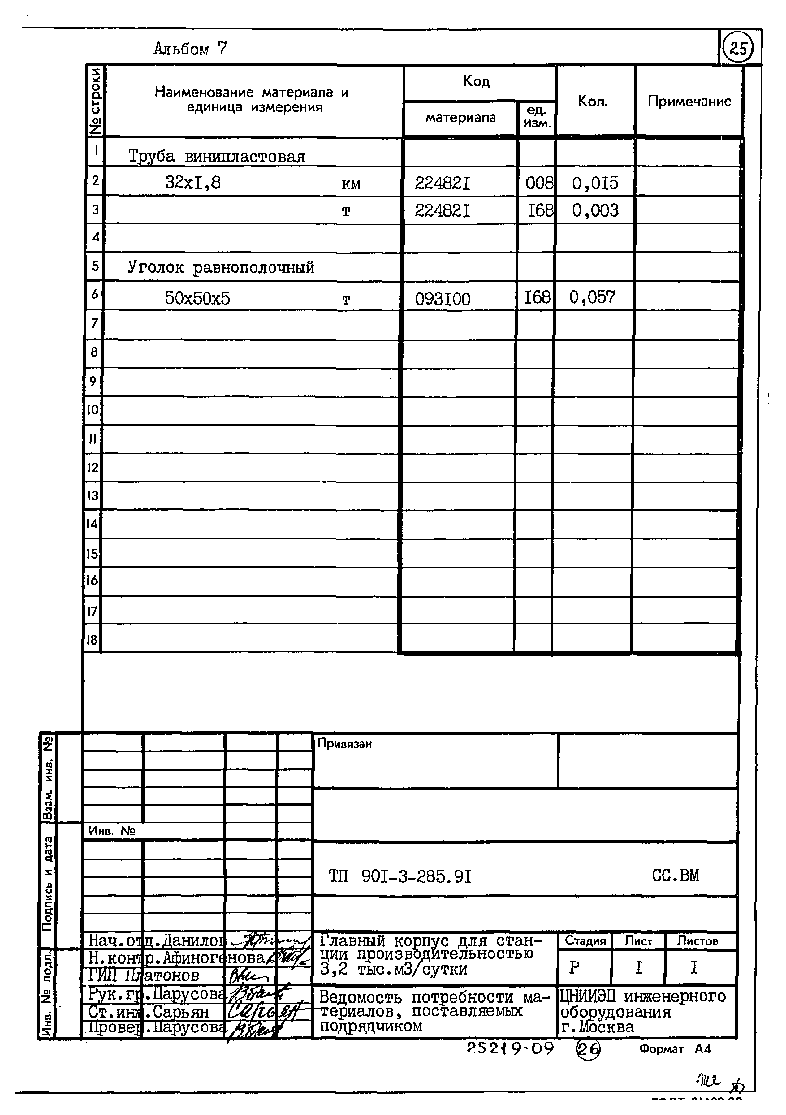 Типовой проект 901-3-285.91