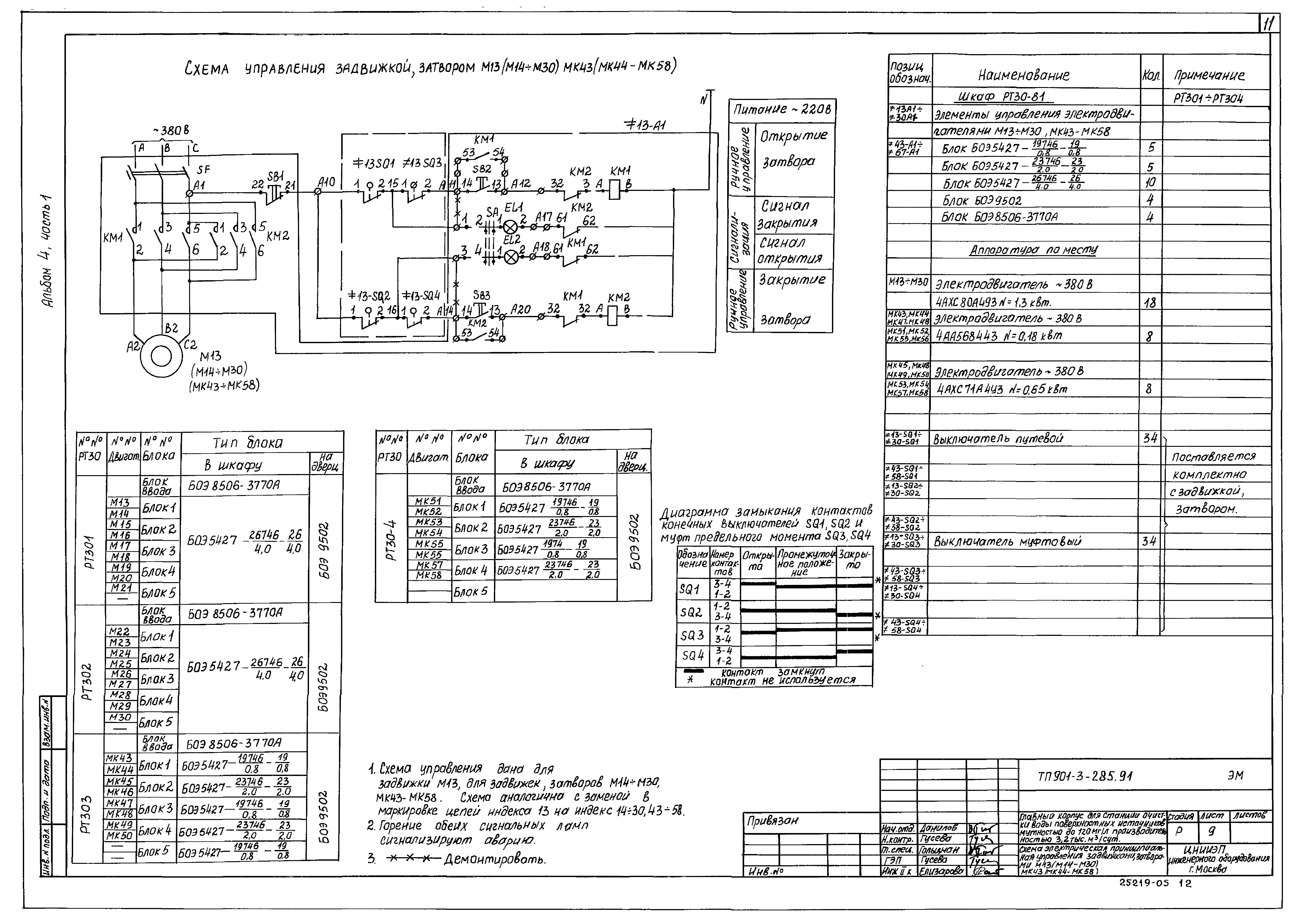 Типовой проект 901-3-285.91