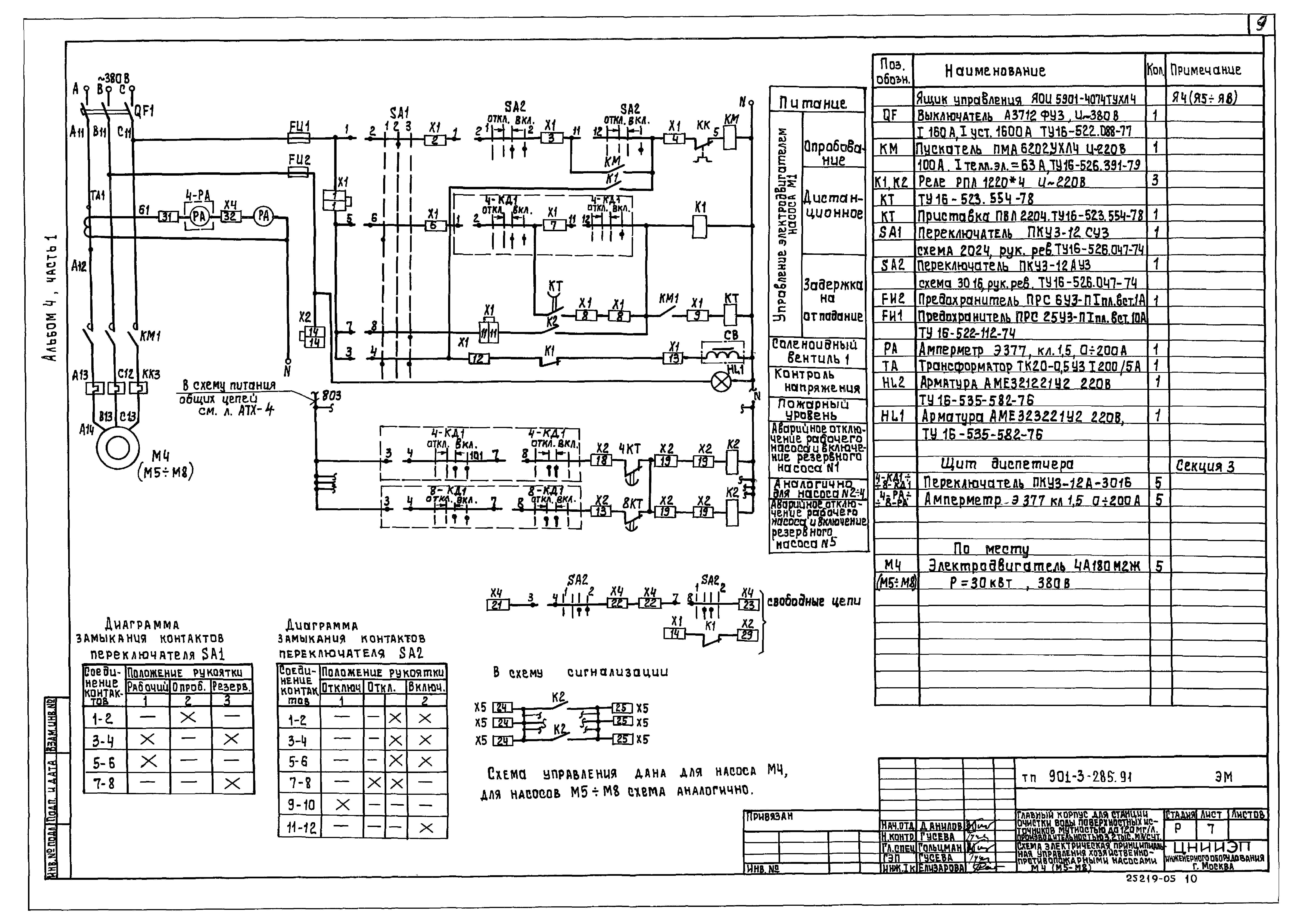 Типовой проект 901-3-285.91