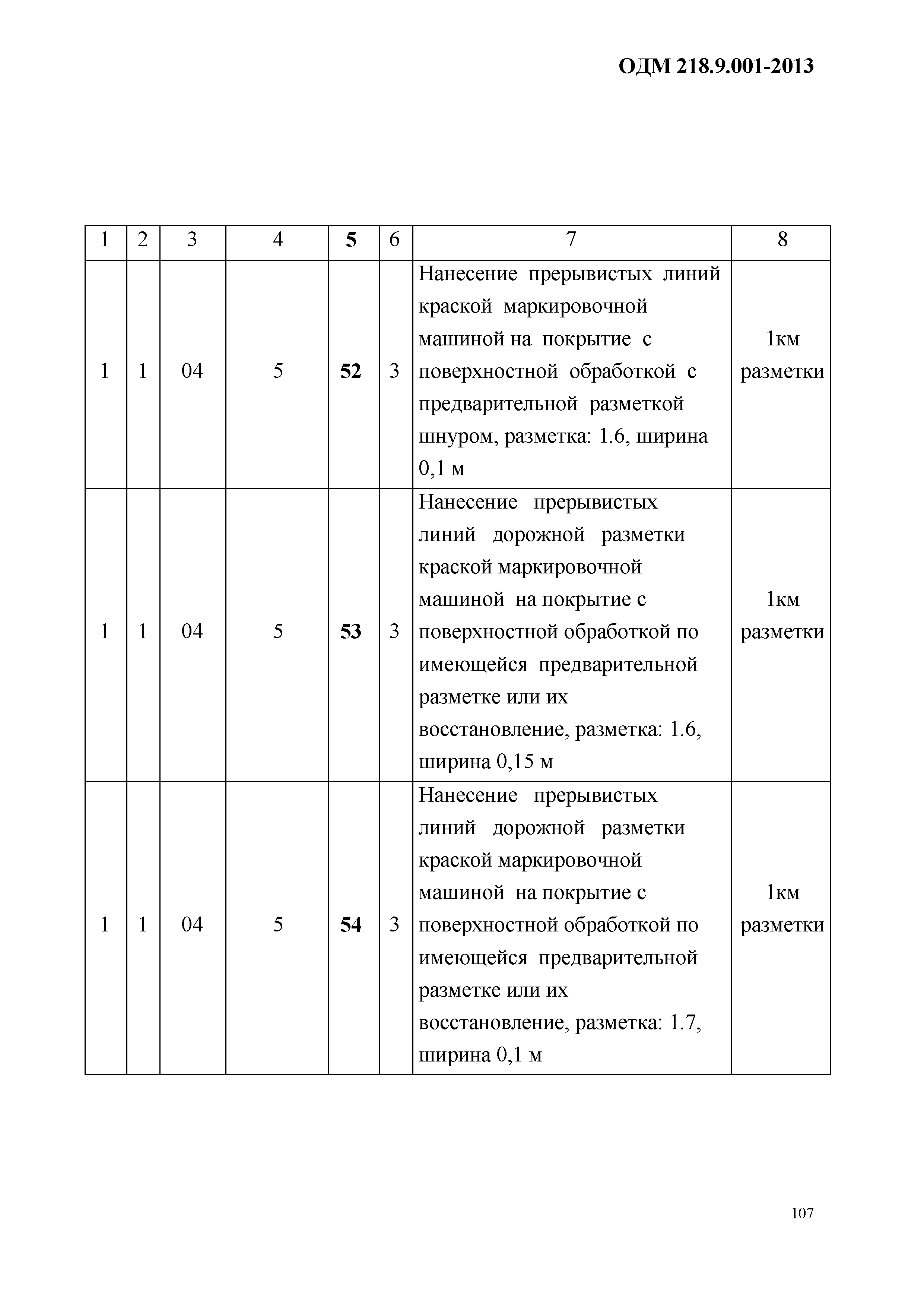 ОДМ 218.9.001-2013