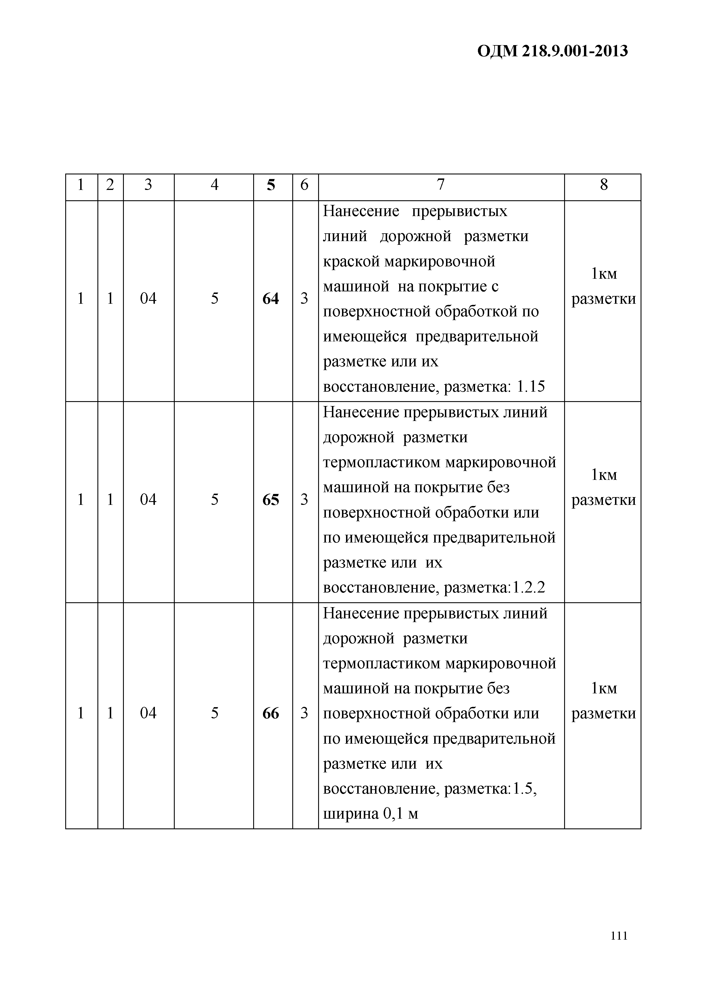 ОДМ 218.9.001-2013