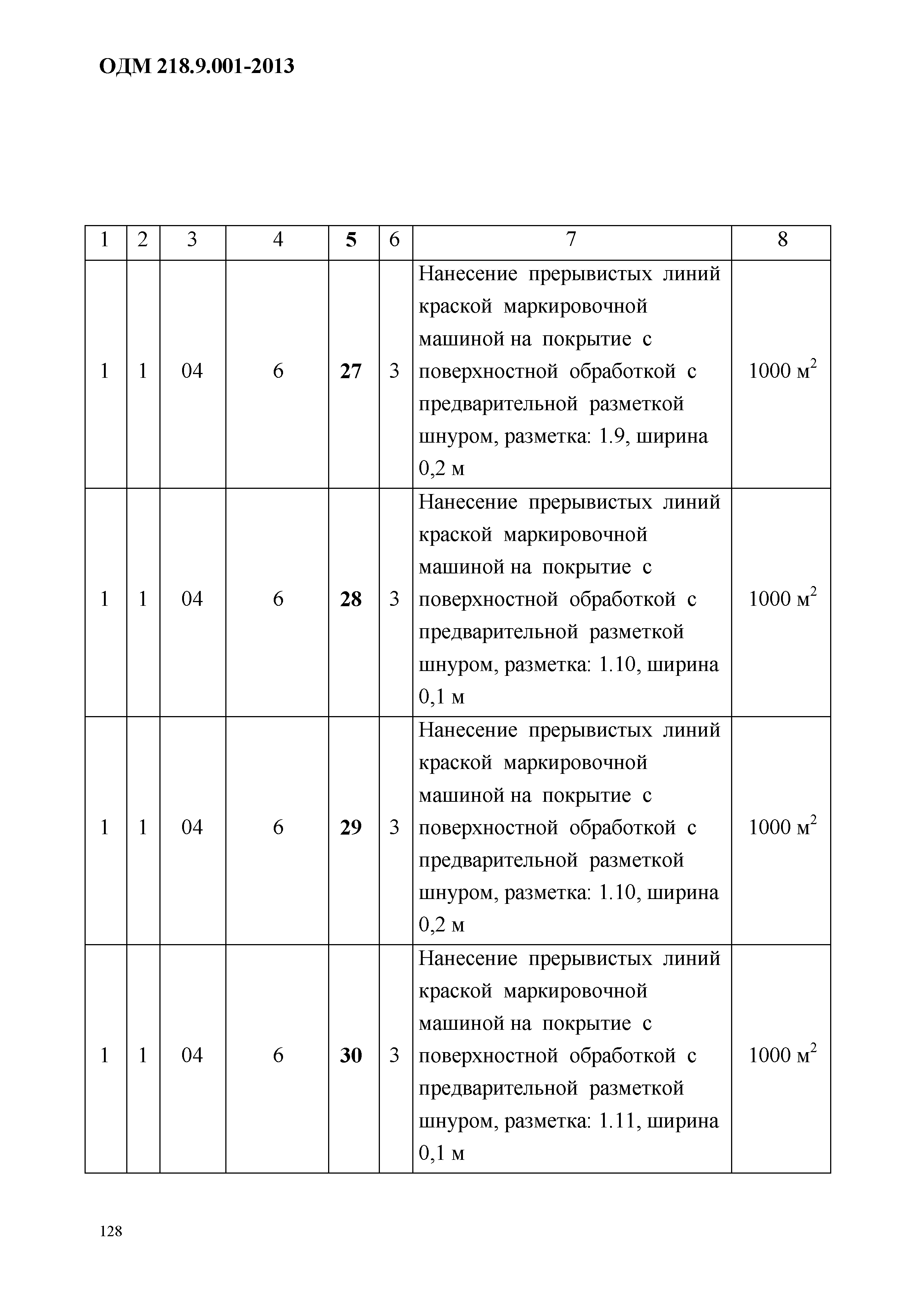 ОДМ 218.9.001-2013