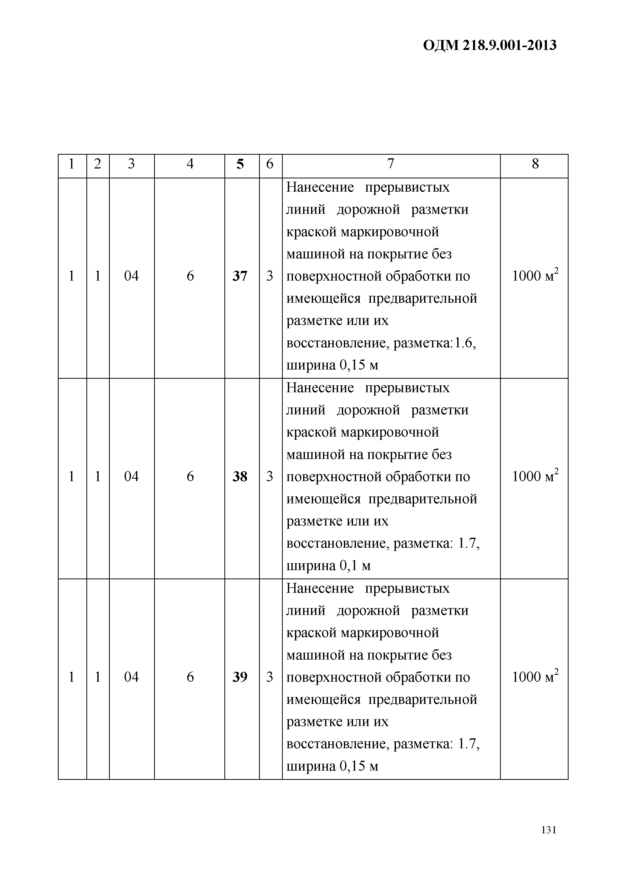 ОДМ 218.9.001-2013