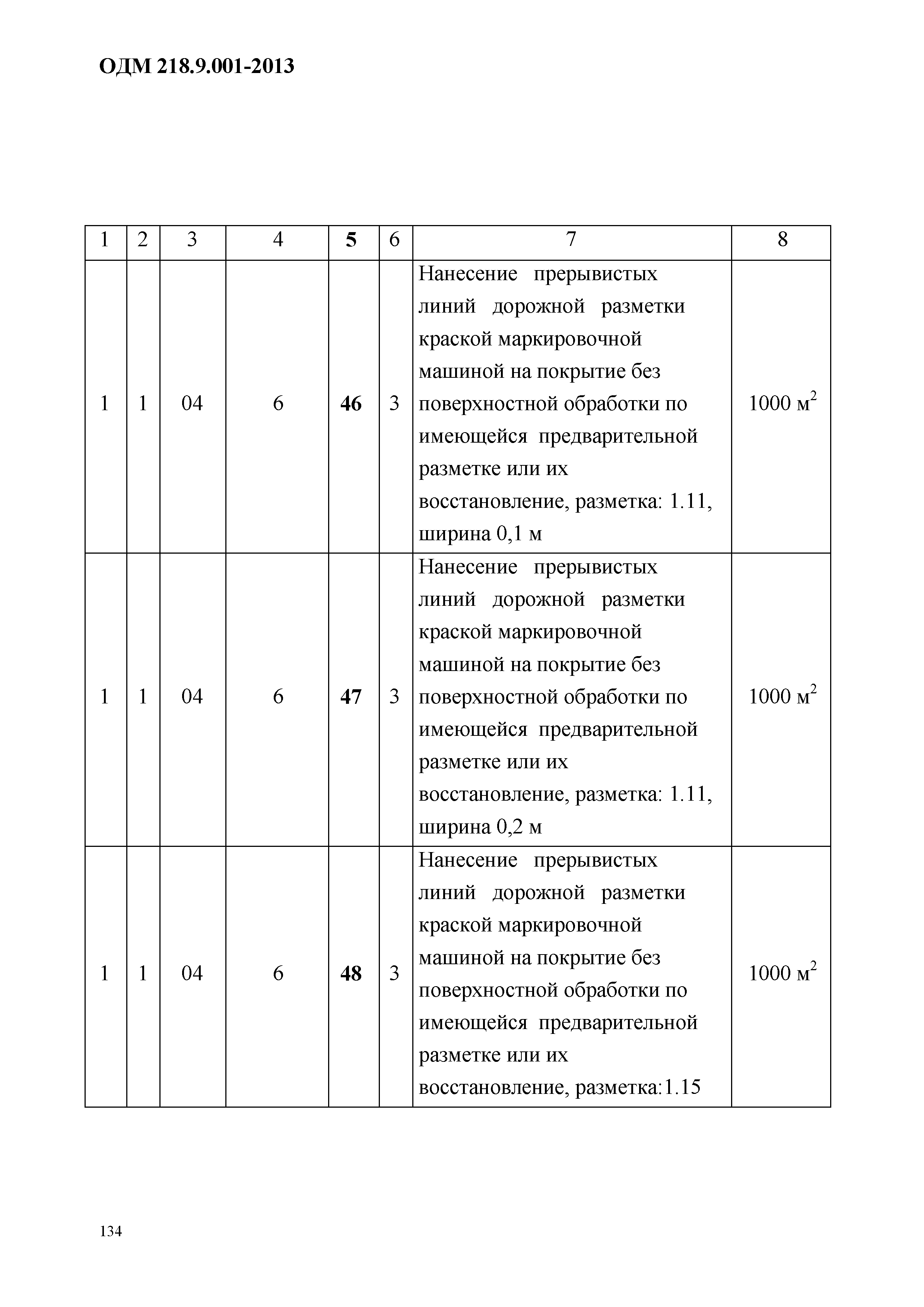 ОДМ 218.9.001-2013