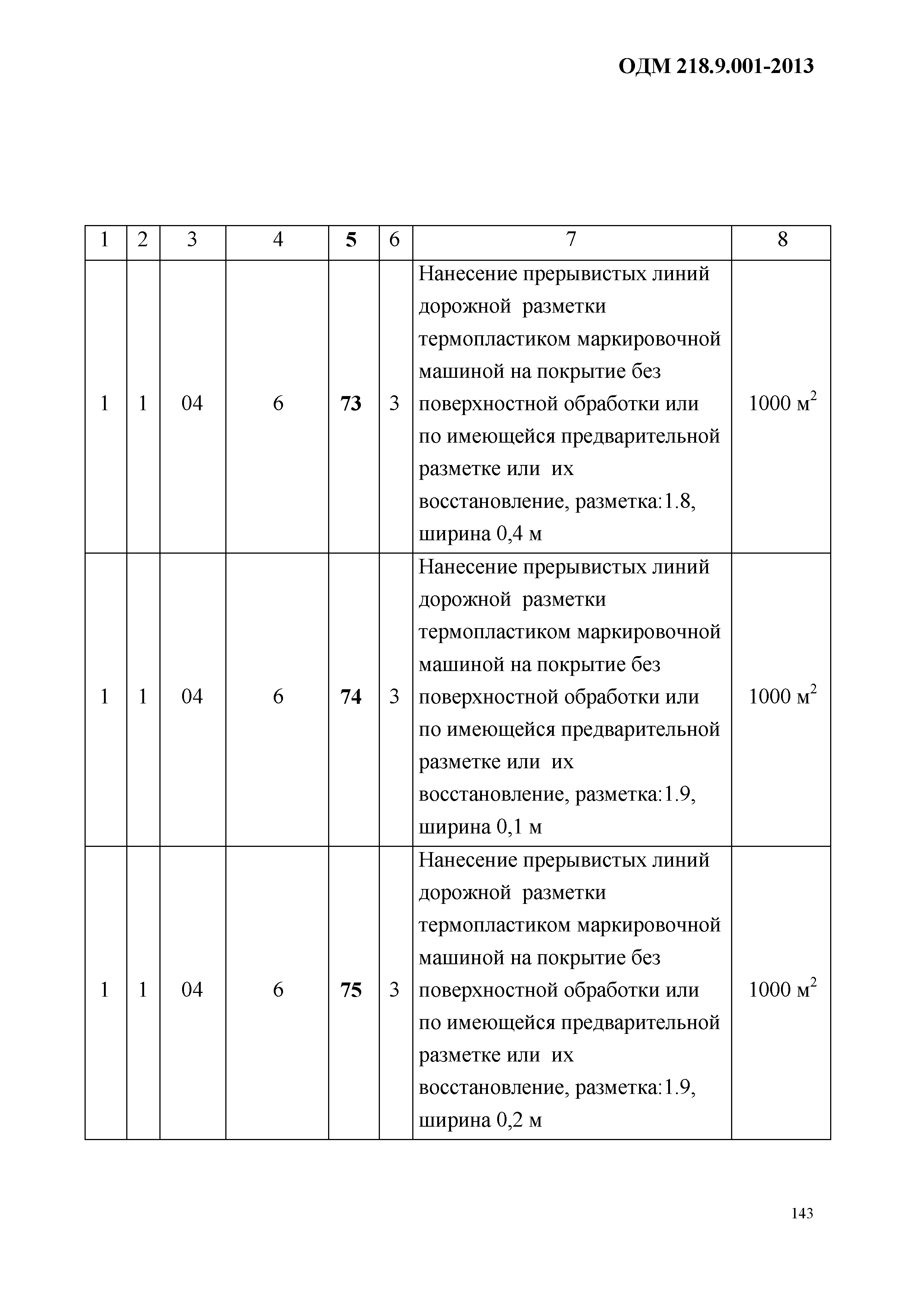 ОДМ 218.9.001-2013