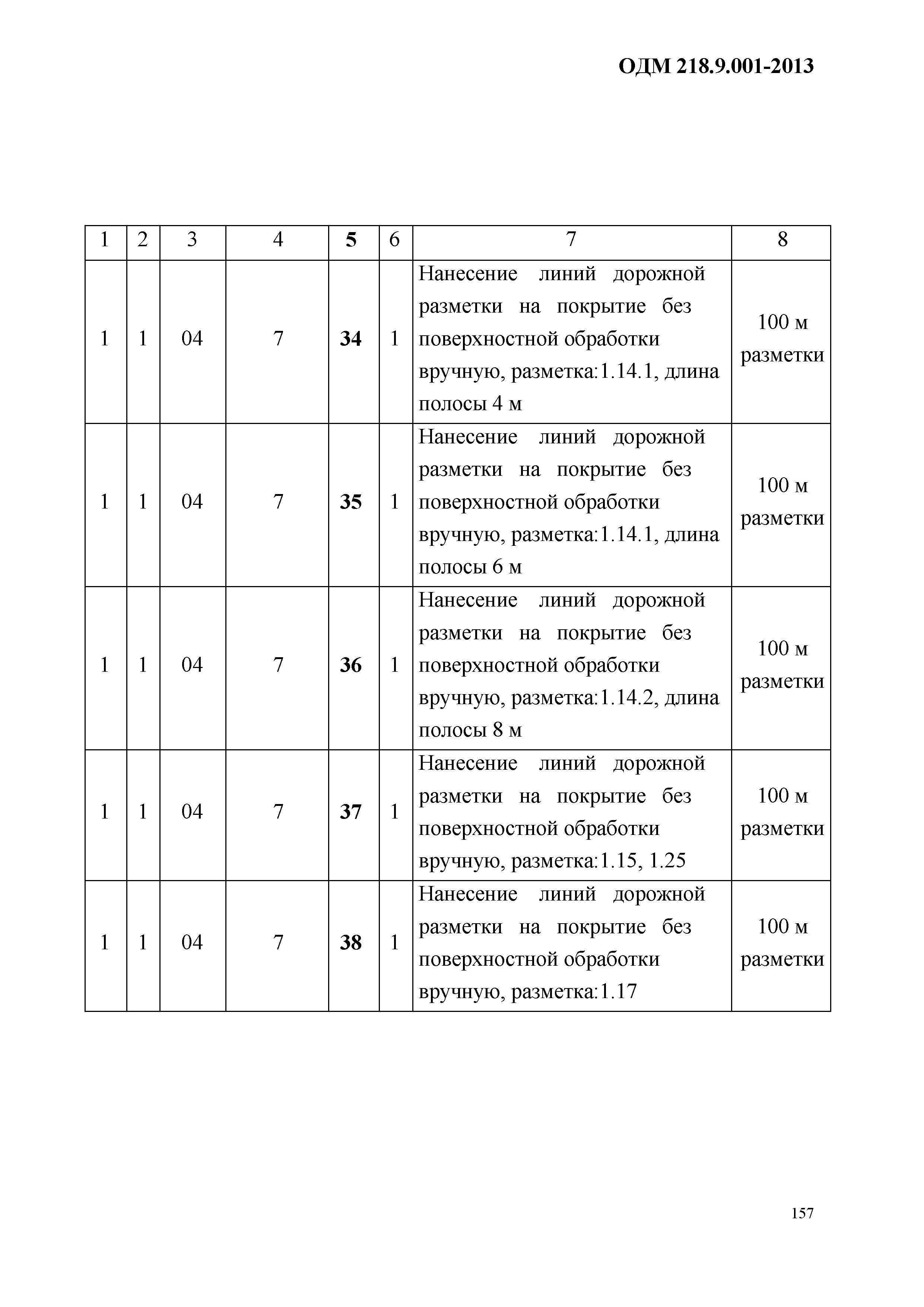 ОДМ 218.9.001-2013