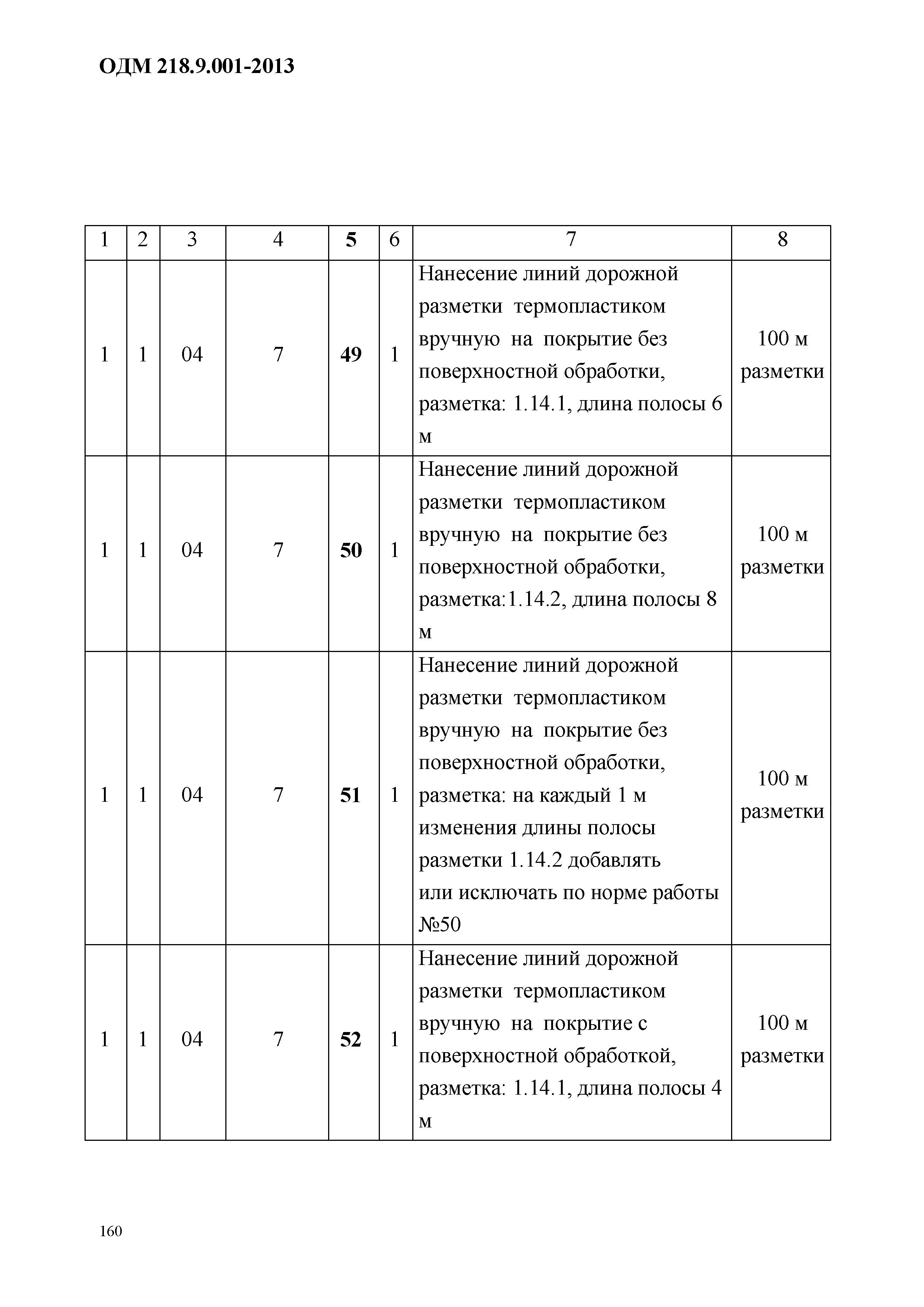 ОДМ 218.9.001-2013