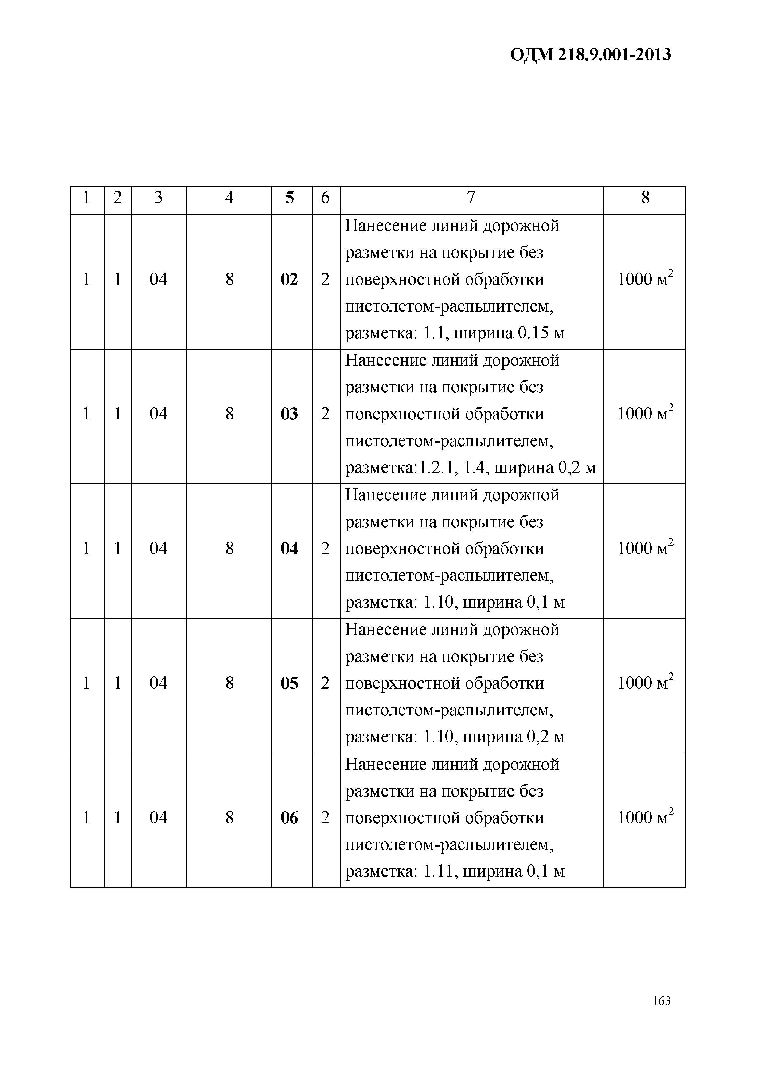 ОДМ 218.9.001-2013