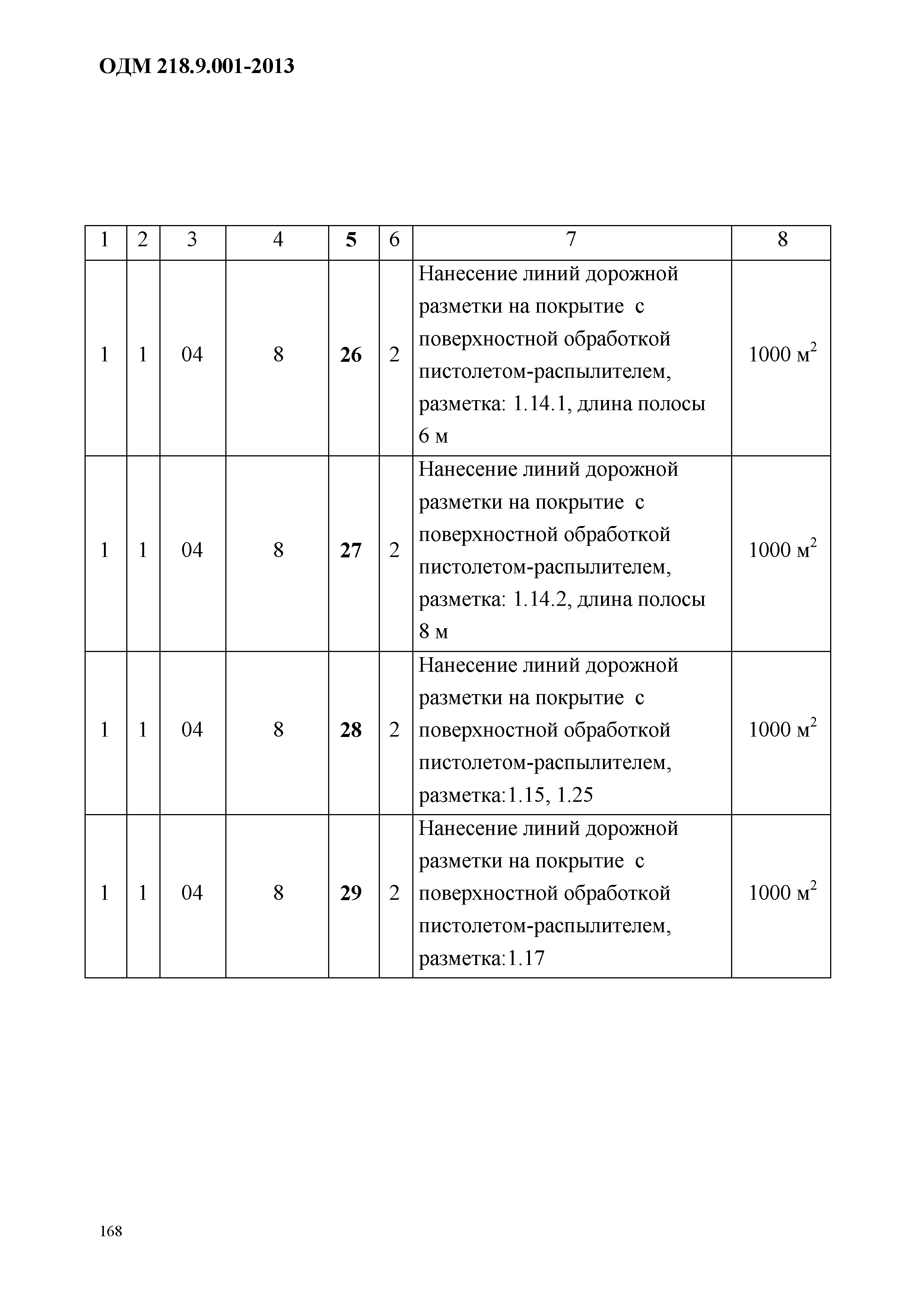 ОДМ 218.9.001-2013