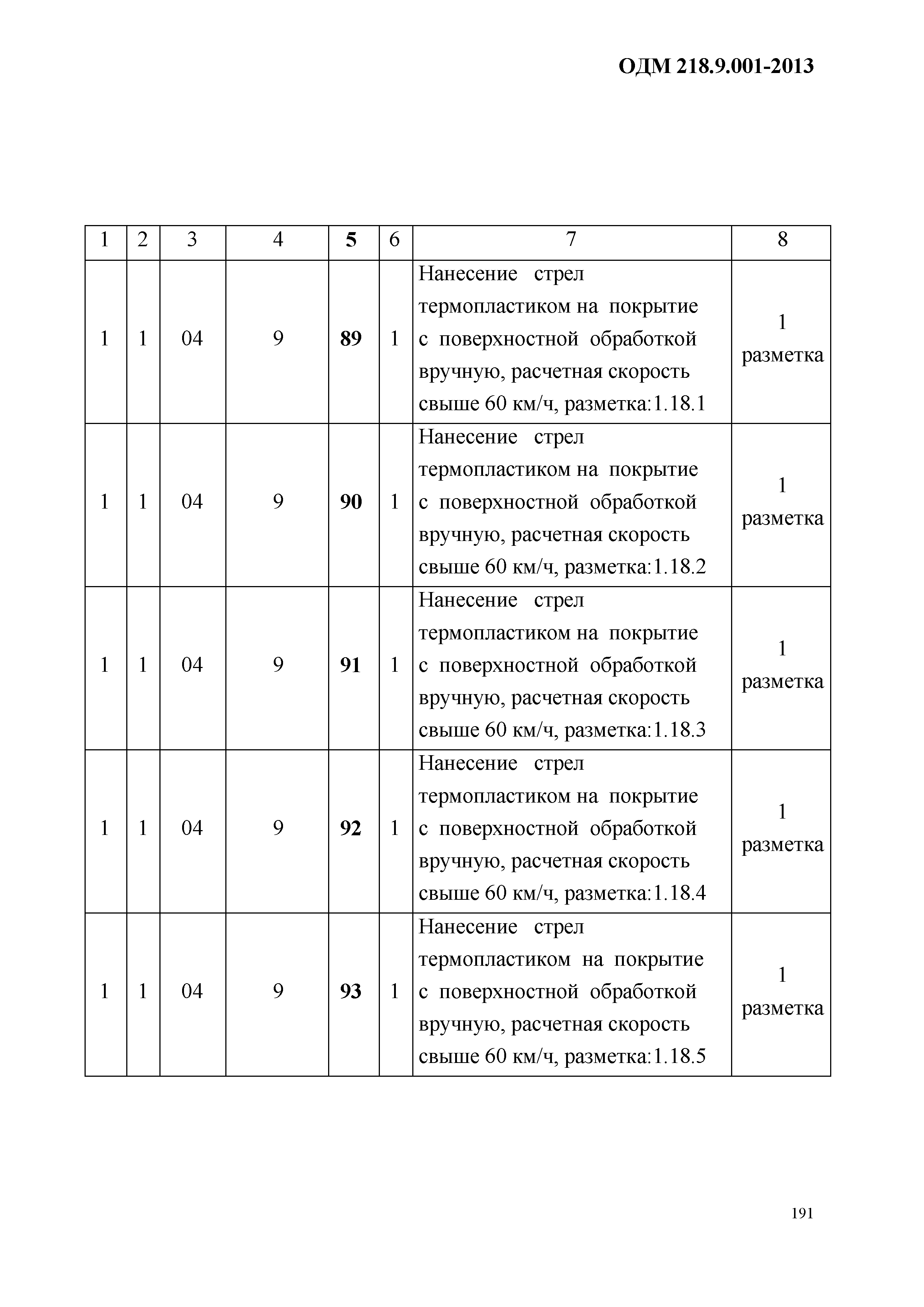 ОДМ 218.9.001-2013