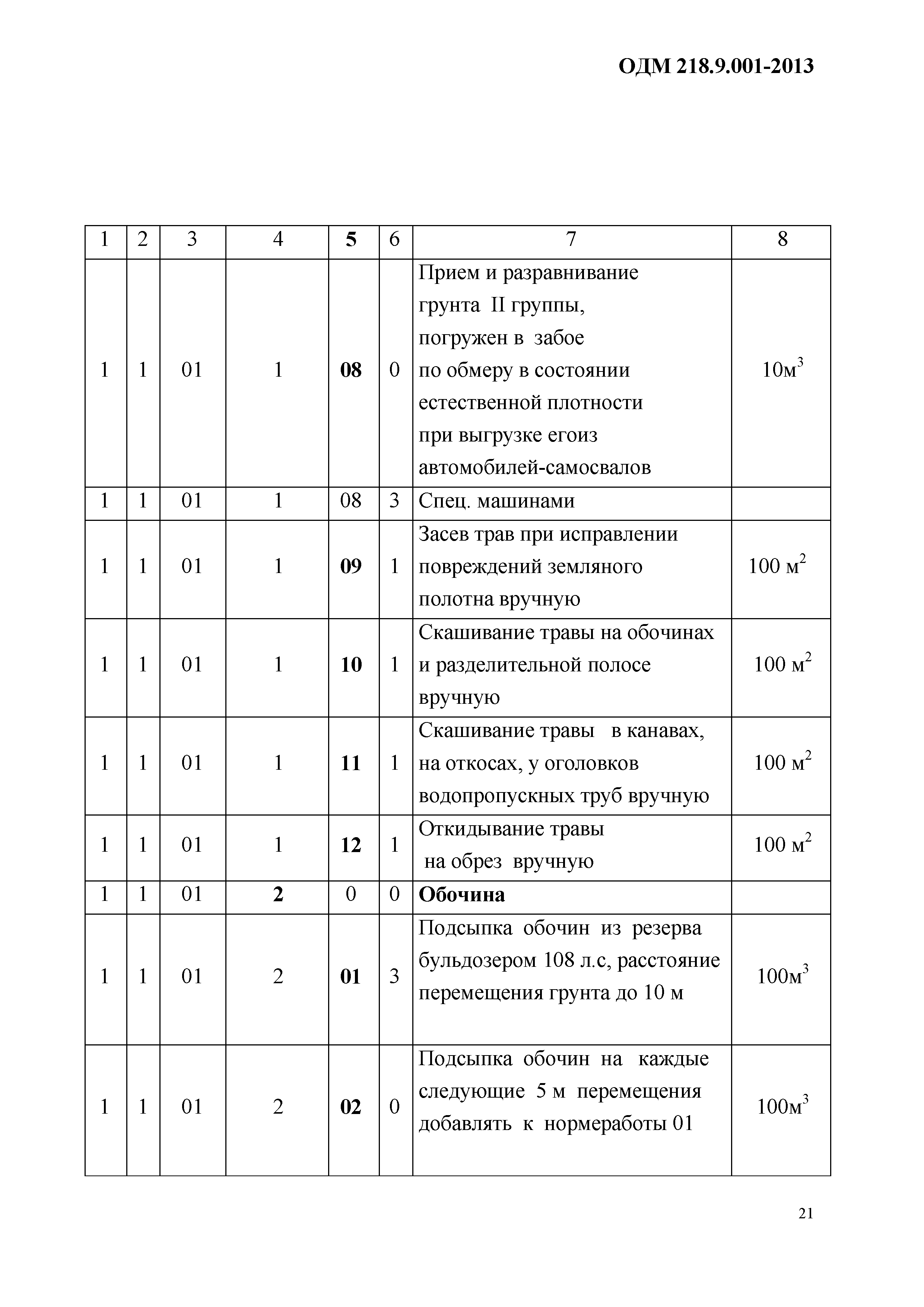 ОДМ 218.9.001-2013