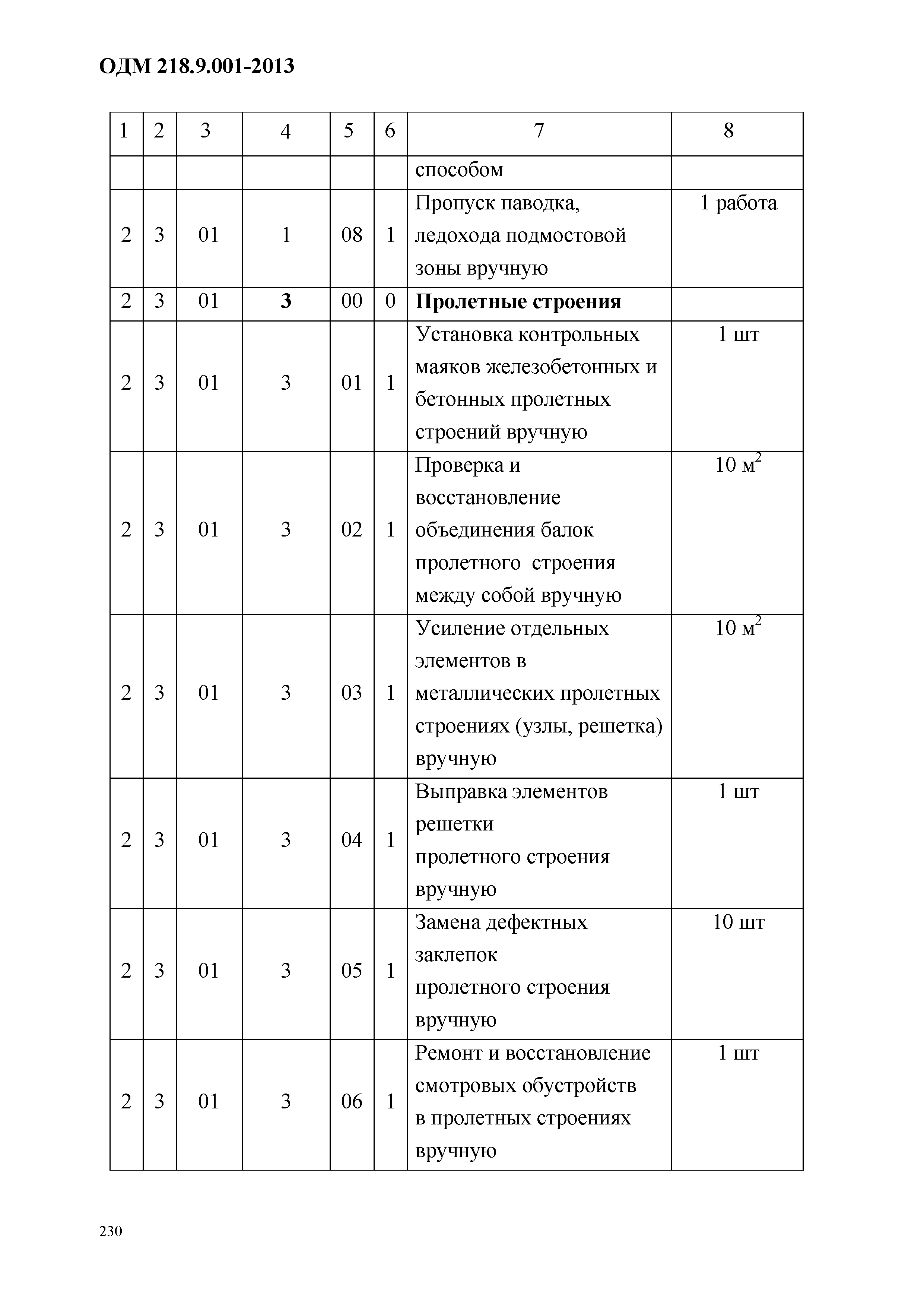 ОДМ 218.9.001-2013